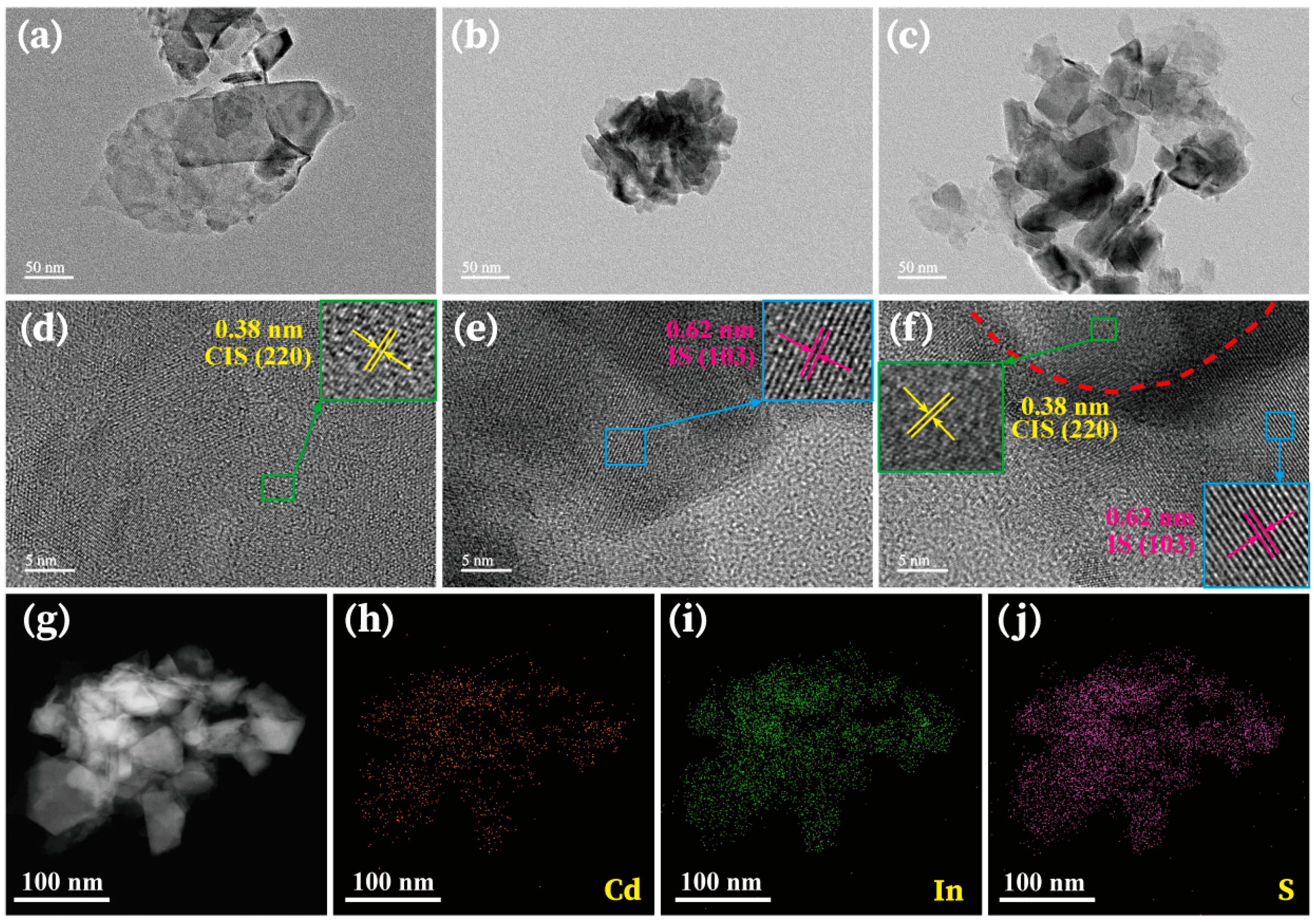 Catalysts 13 00826 g002