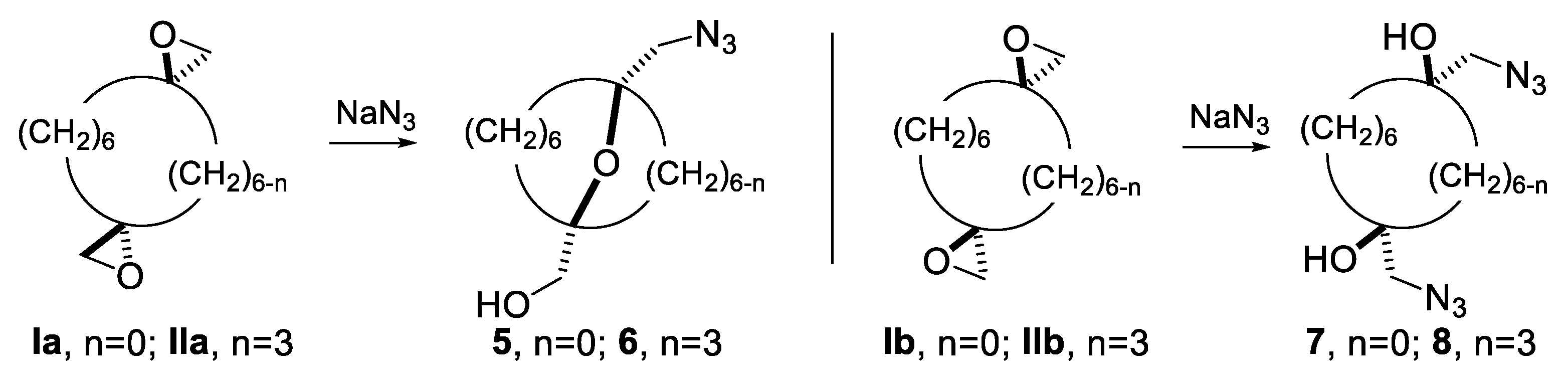 Catalysts 13 00835 g003 Catalysts 13 00835 g003