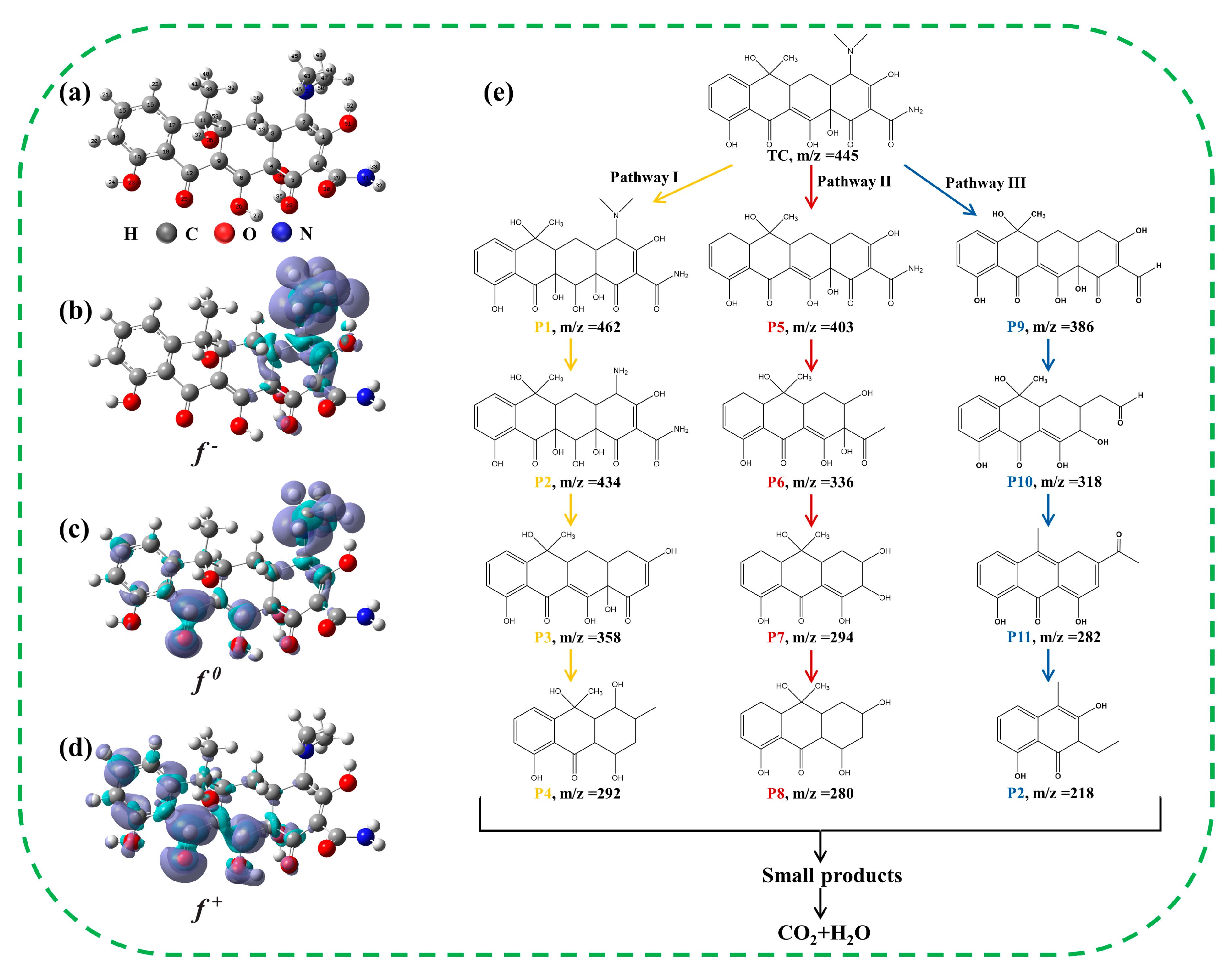 Catalysts 13 00836 g008 Catalysts 13 00836 g008