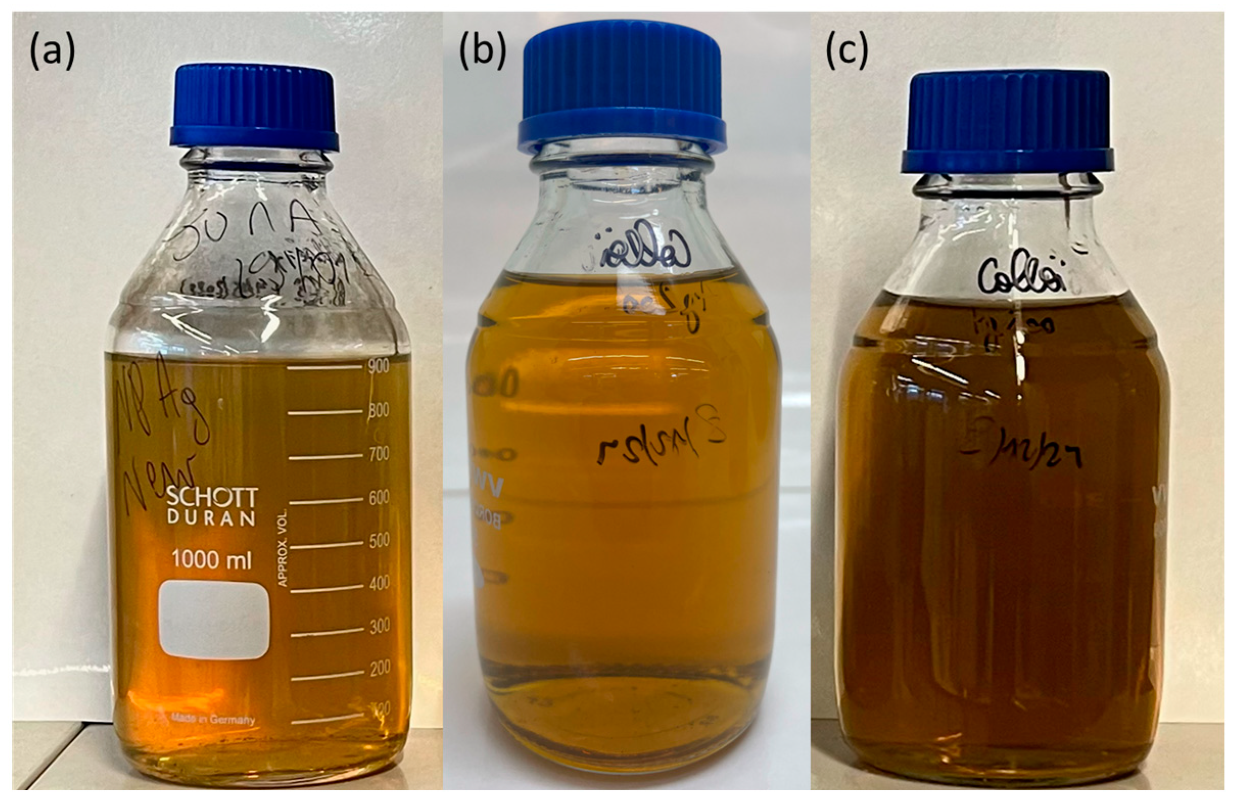Catalysts 13 00842 g001 Catalysts 13 00842 g001