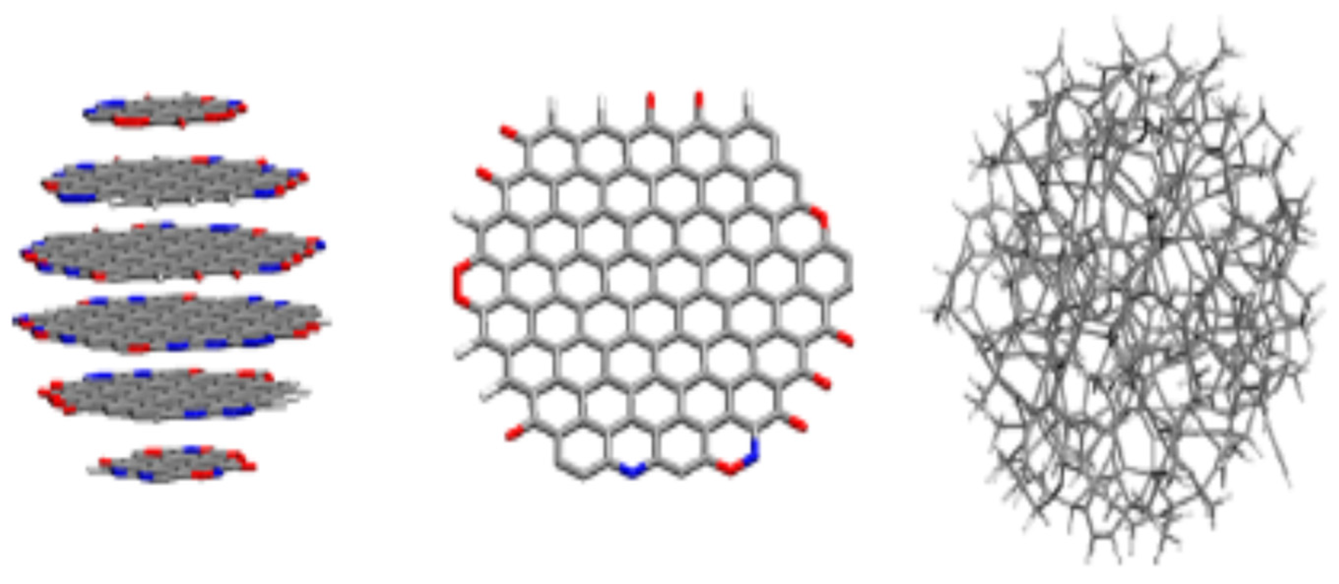 Catalysts 13 00858 g002 Catalysts 13 00858 g002