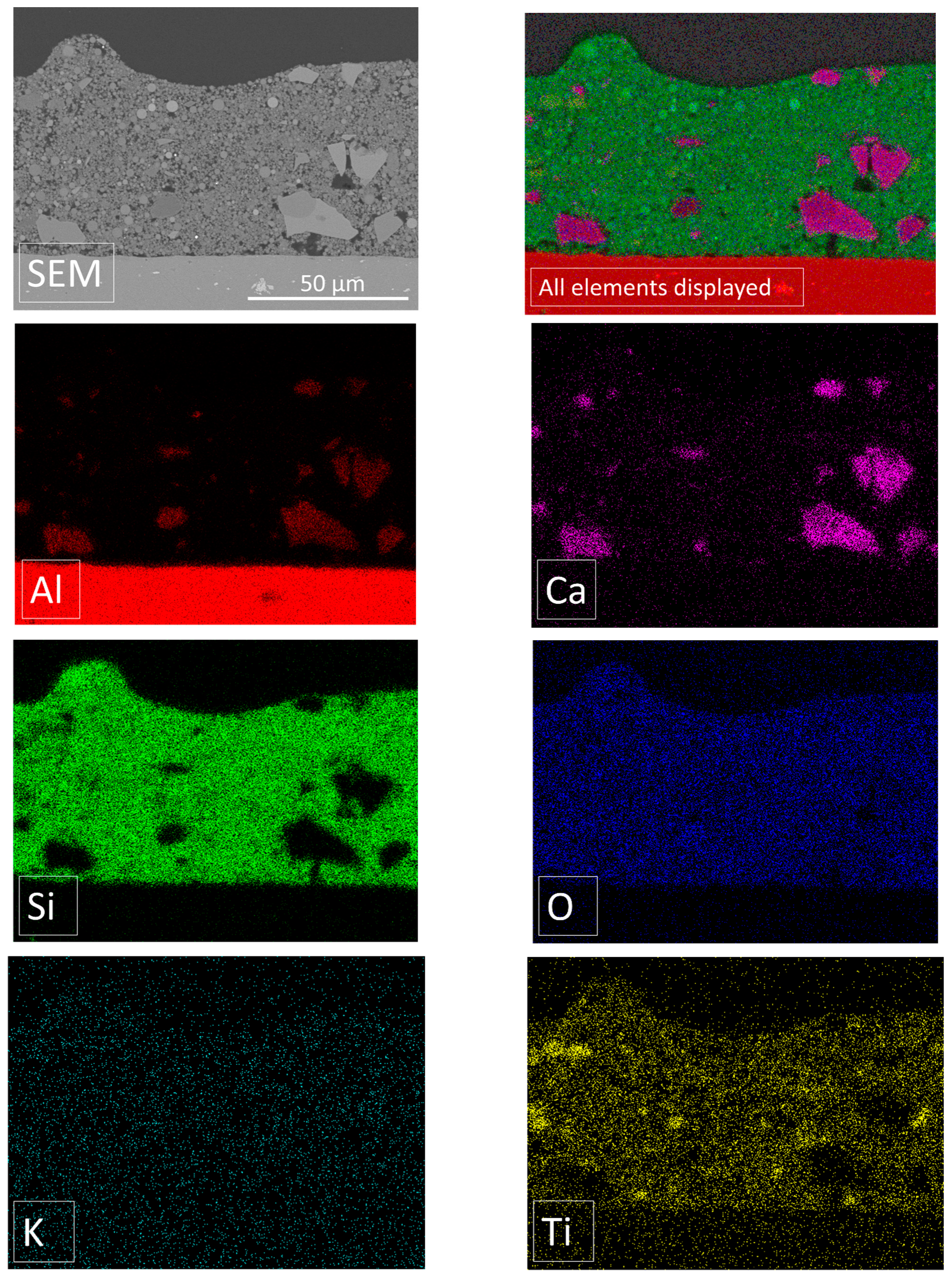 Catalysts 13 00898 g006 Catalysts 13 00898 g006