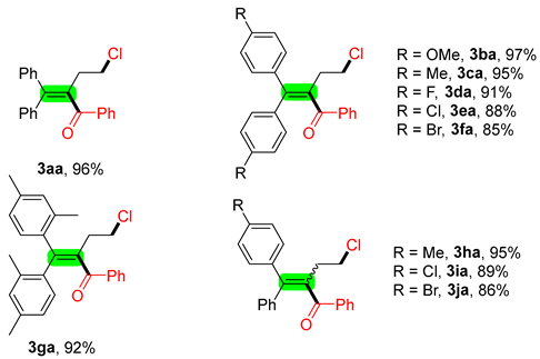 Catalysts 13 00919 i003 Catalysts 13 00919 i003
