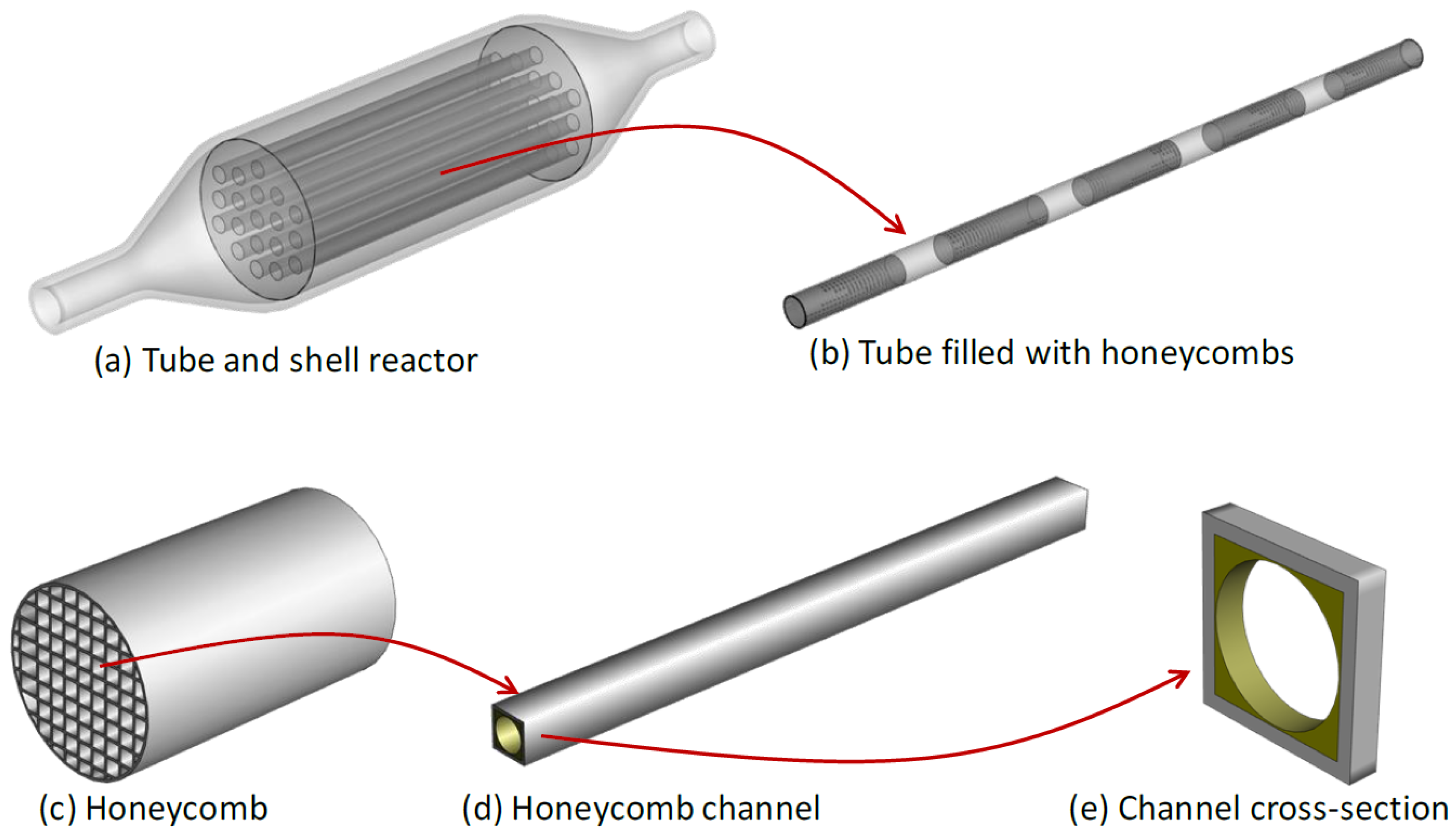 Catalysts 13 00938 g001 Catalysts 13 00938 g001