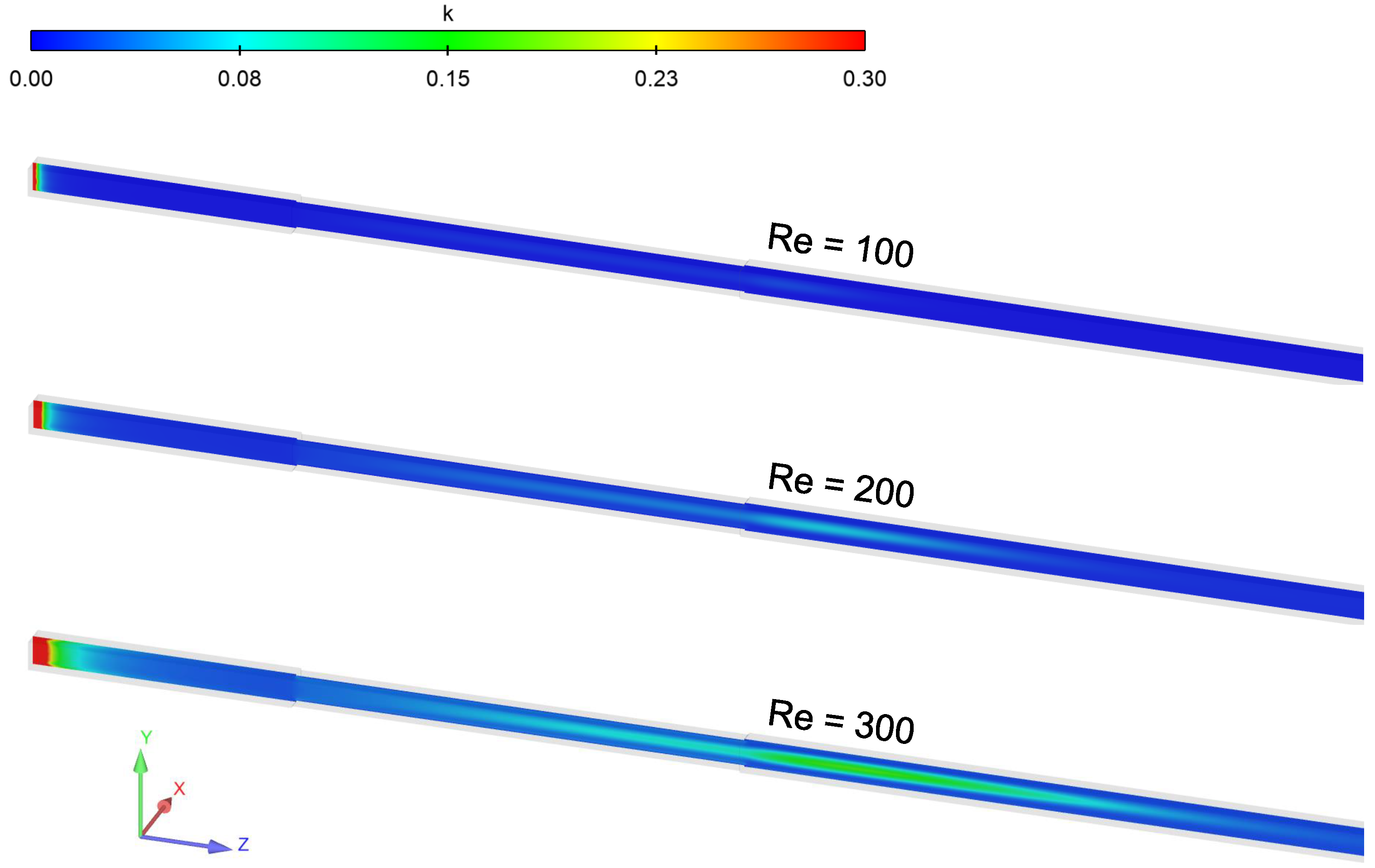 Catalysts 13 00938 g004 Catalysts 13 00938 g004