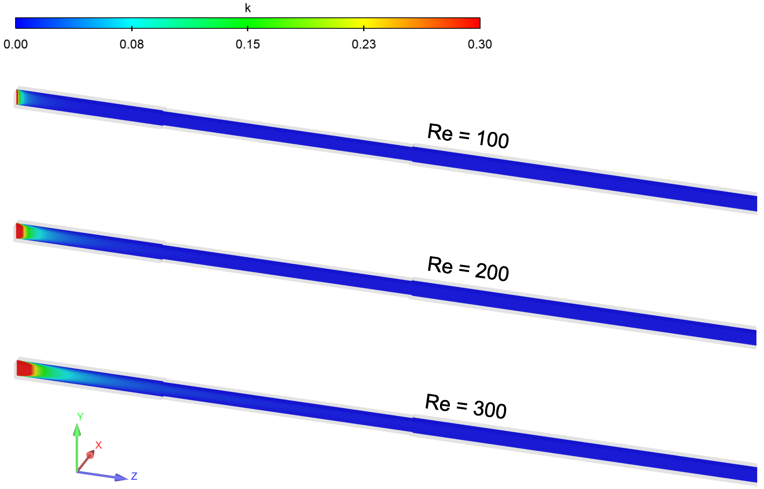Catalysts 13 00938 g005 Catalysts 13 00938 g005