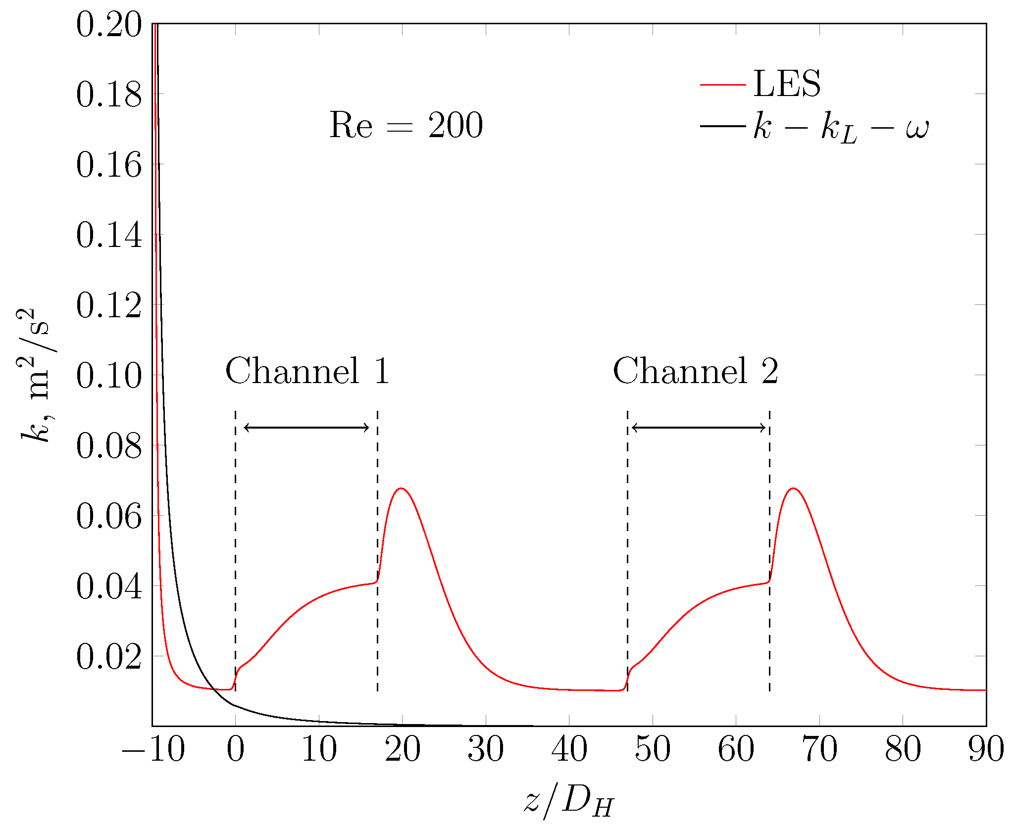 Catalysts 13 00938 g006 Catalysts 13 00938 g006