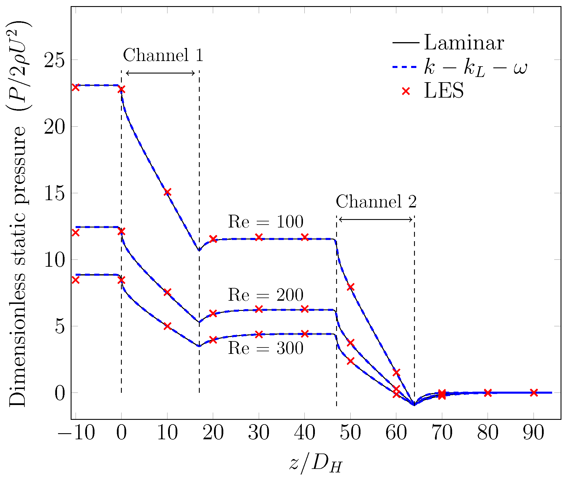 Catalysts 13 00938 g009 Catalysts 13 00938 g009
