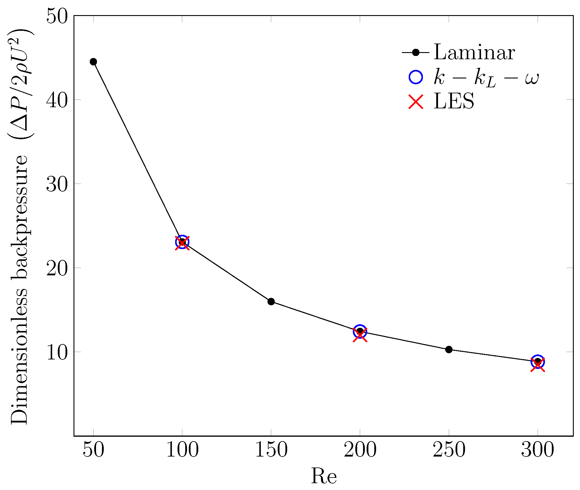 Catalysts 13 00938 g010 Catalysts 13 00938 g010