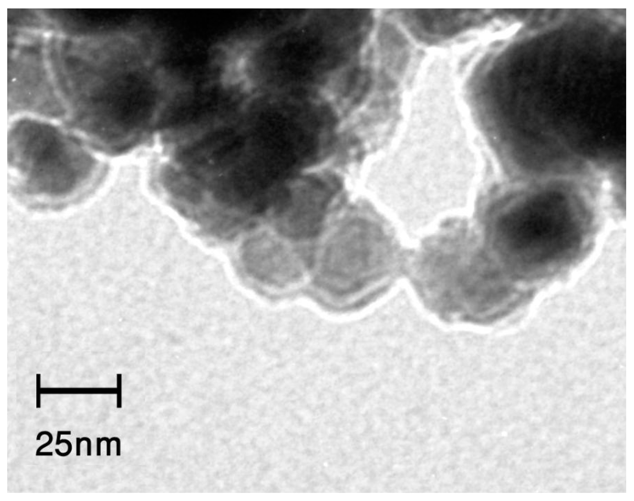 Catalysts 13 00989 g003 Catalysts 13 00989 g003