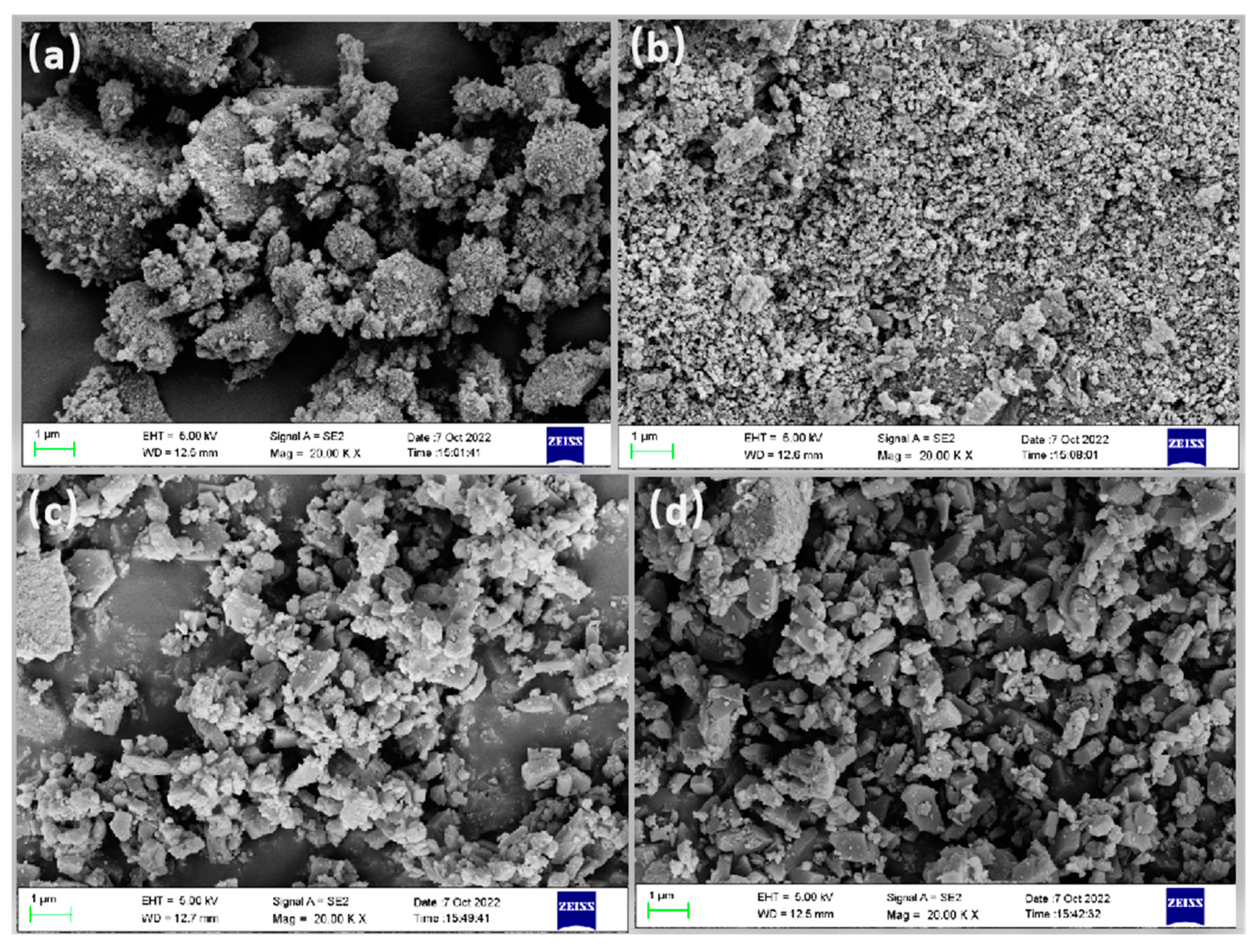 Catalysts 13 00997 g005 Catalysts 13 00997 g005