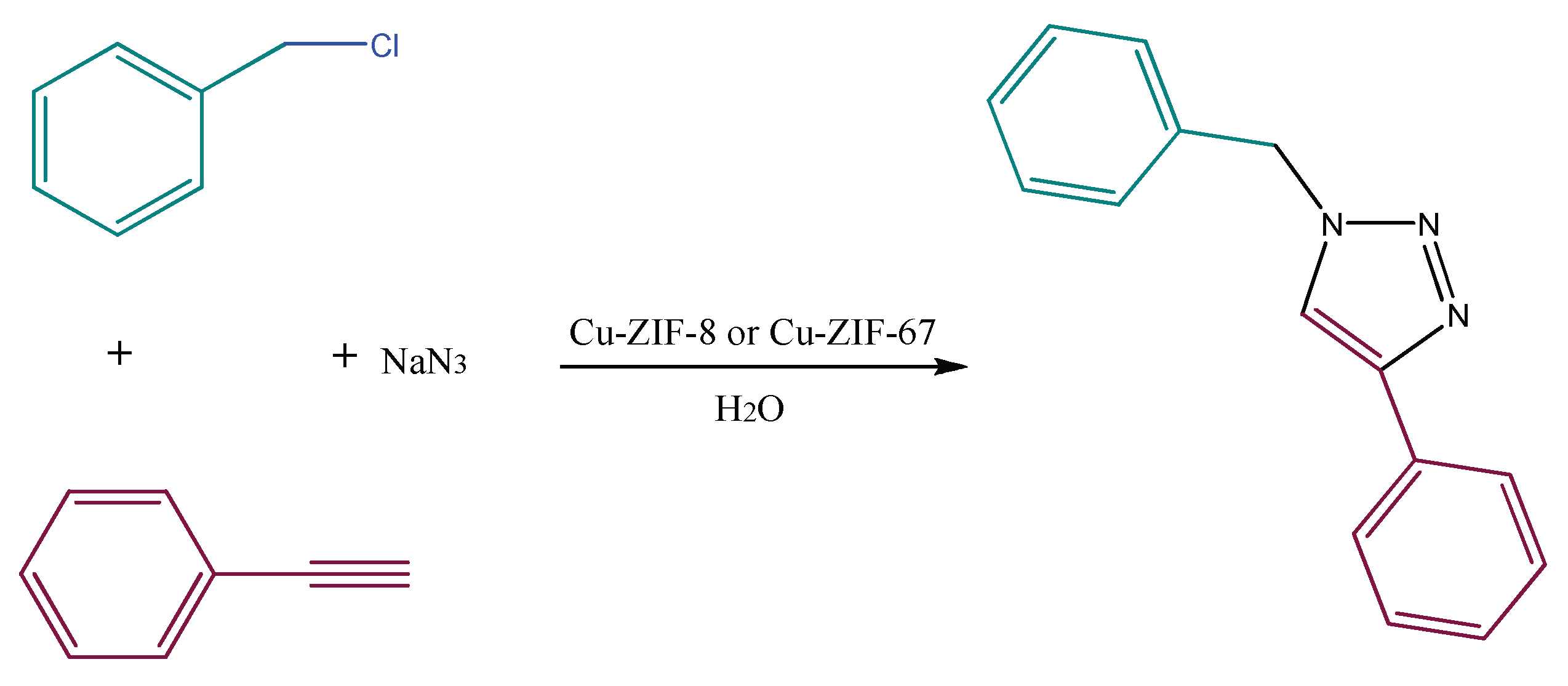 Catalysts 13 01003 sch001