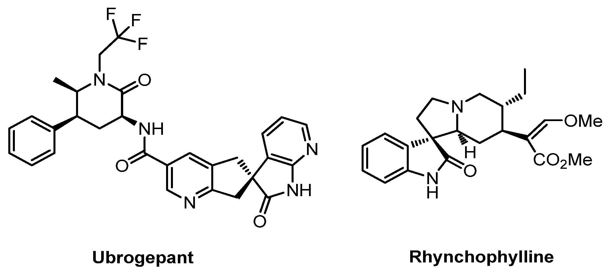 Catalysts 13 01007 g001 Catalysts 13 01007 g001