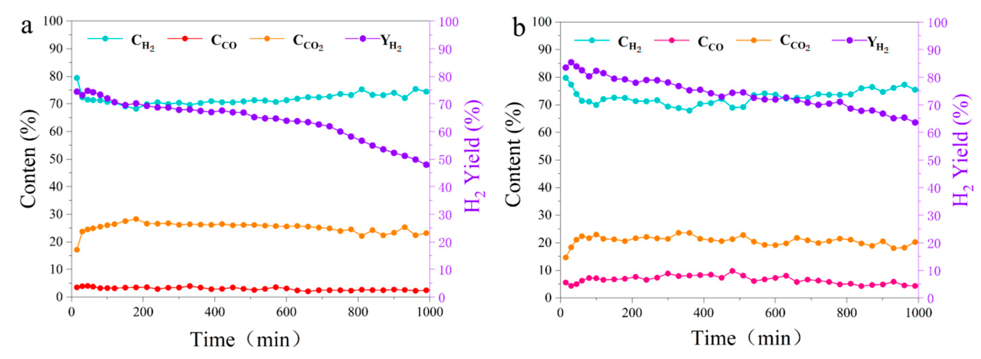 Catalysts 13 01047 g006 Catalysts 13 01047 g006