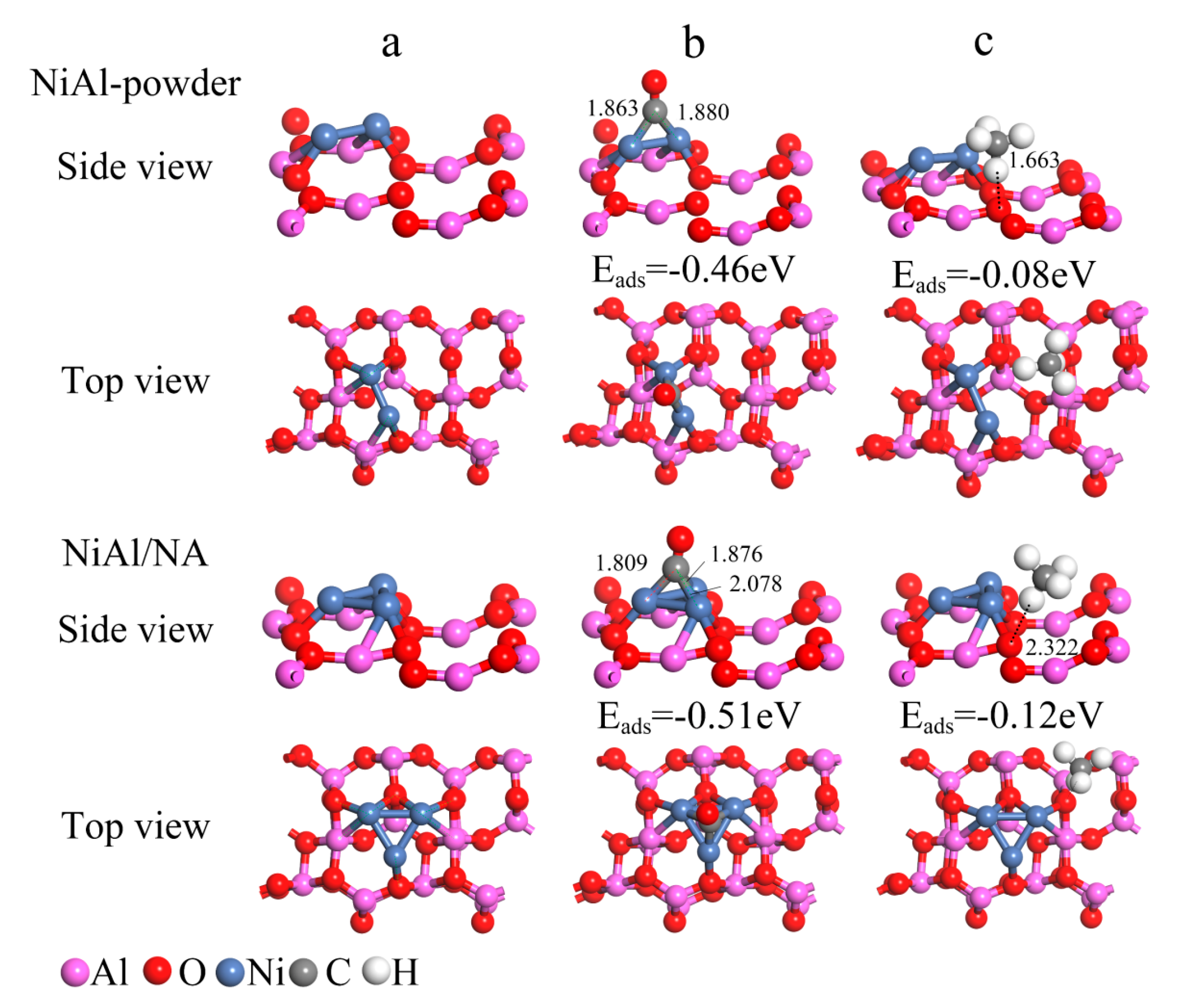 Catalysts 13 01047 g009 Catalysts 13 01047 g009