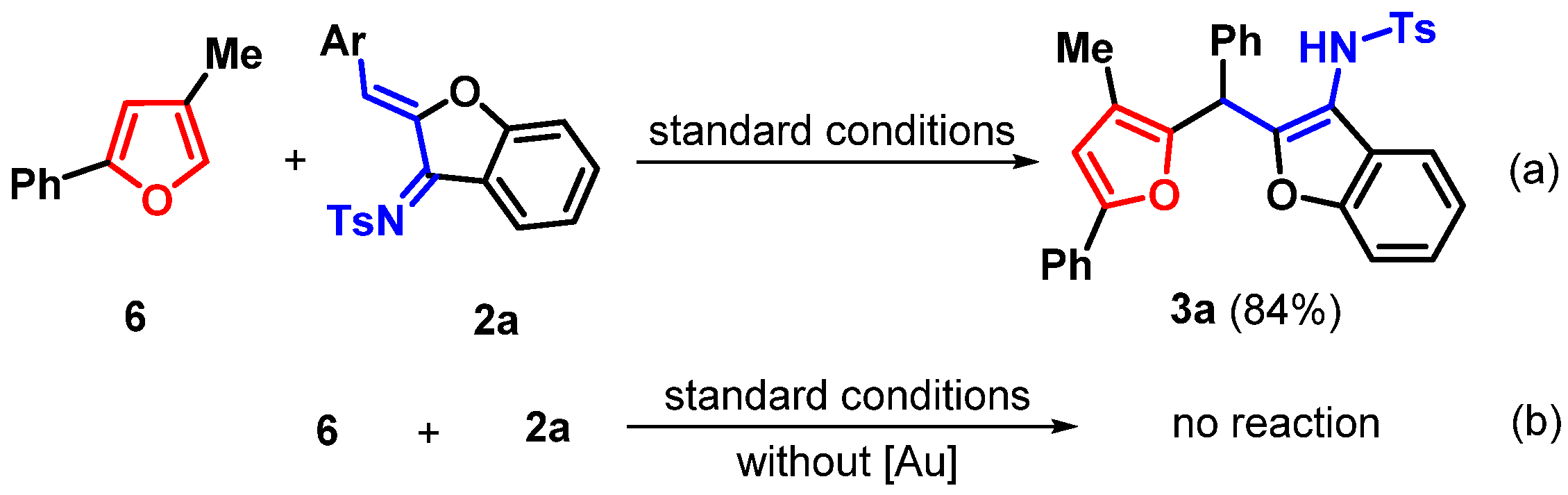 Catalysts 13 01051 sch004
