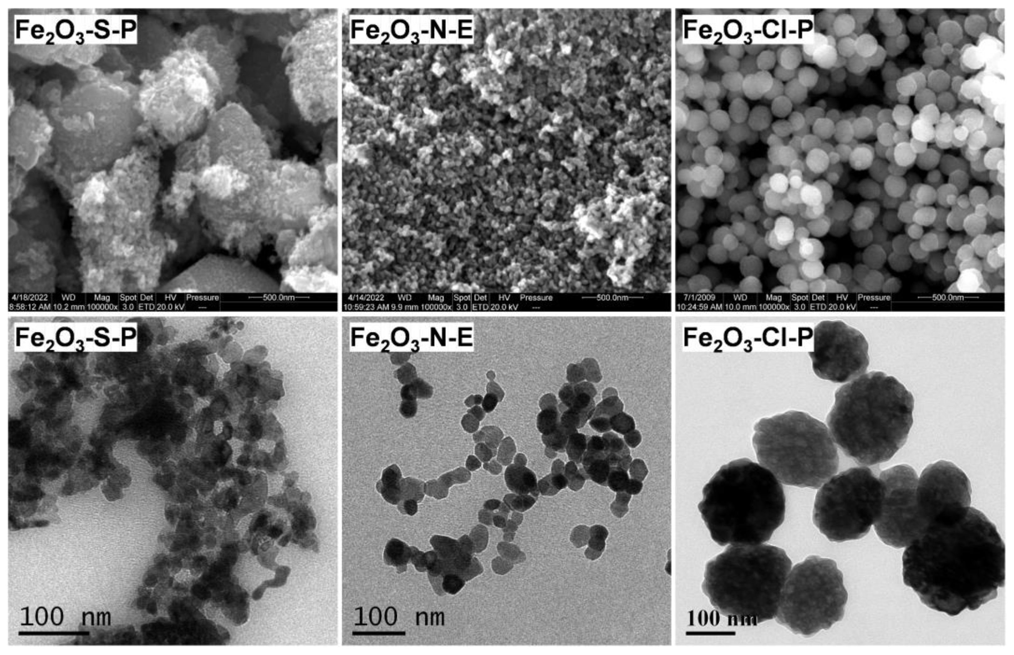 Catalysts 13 01057 g003