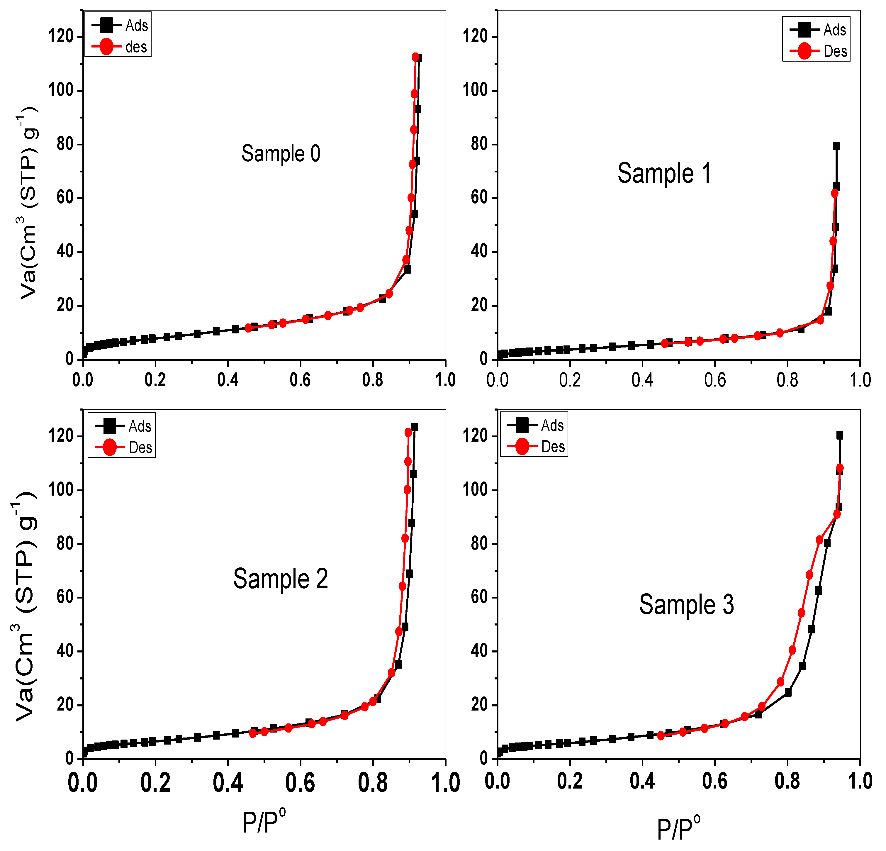 Catalysts 13 01082 g006 Catalysts 13 01082 g006