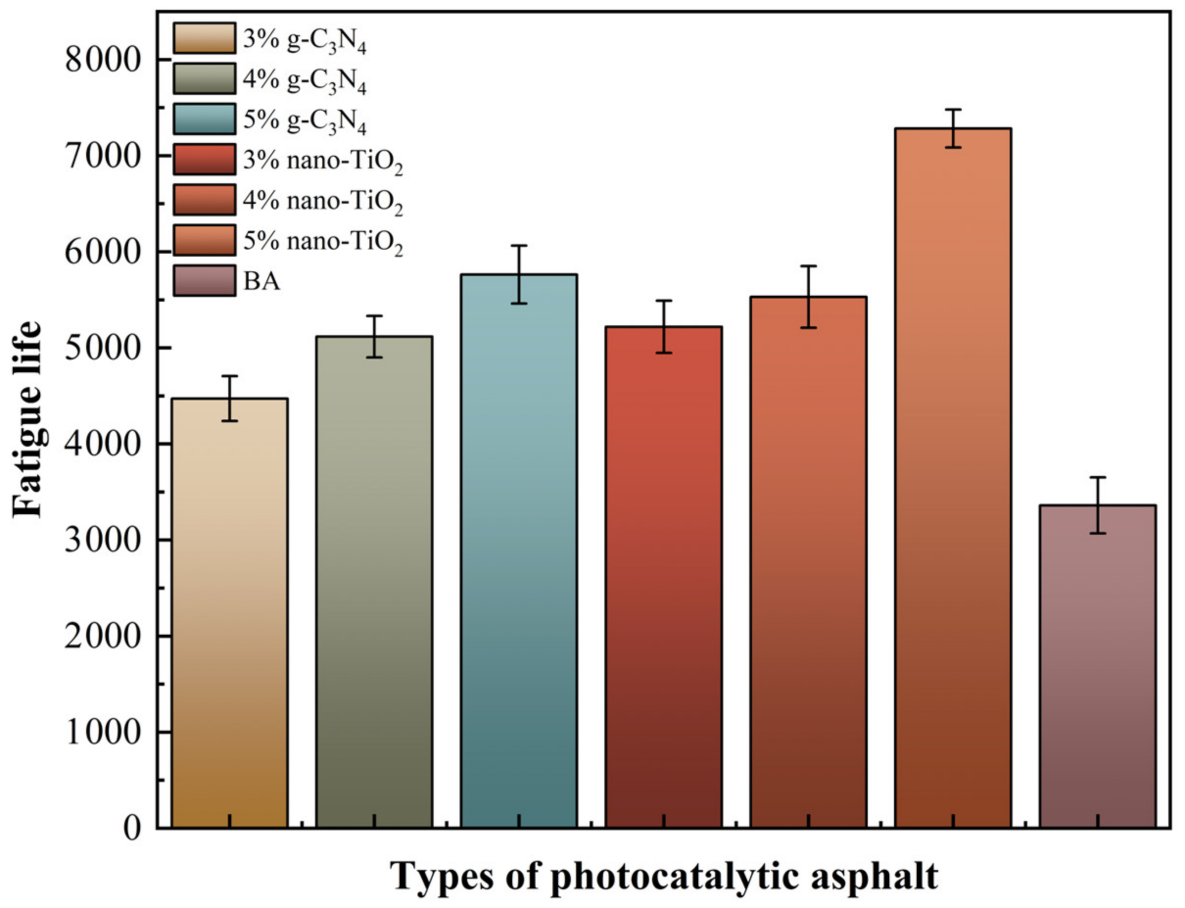 Catalysts 13 01083 g009