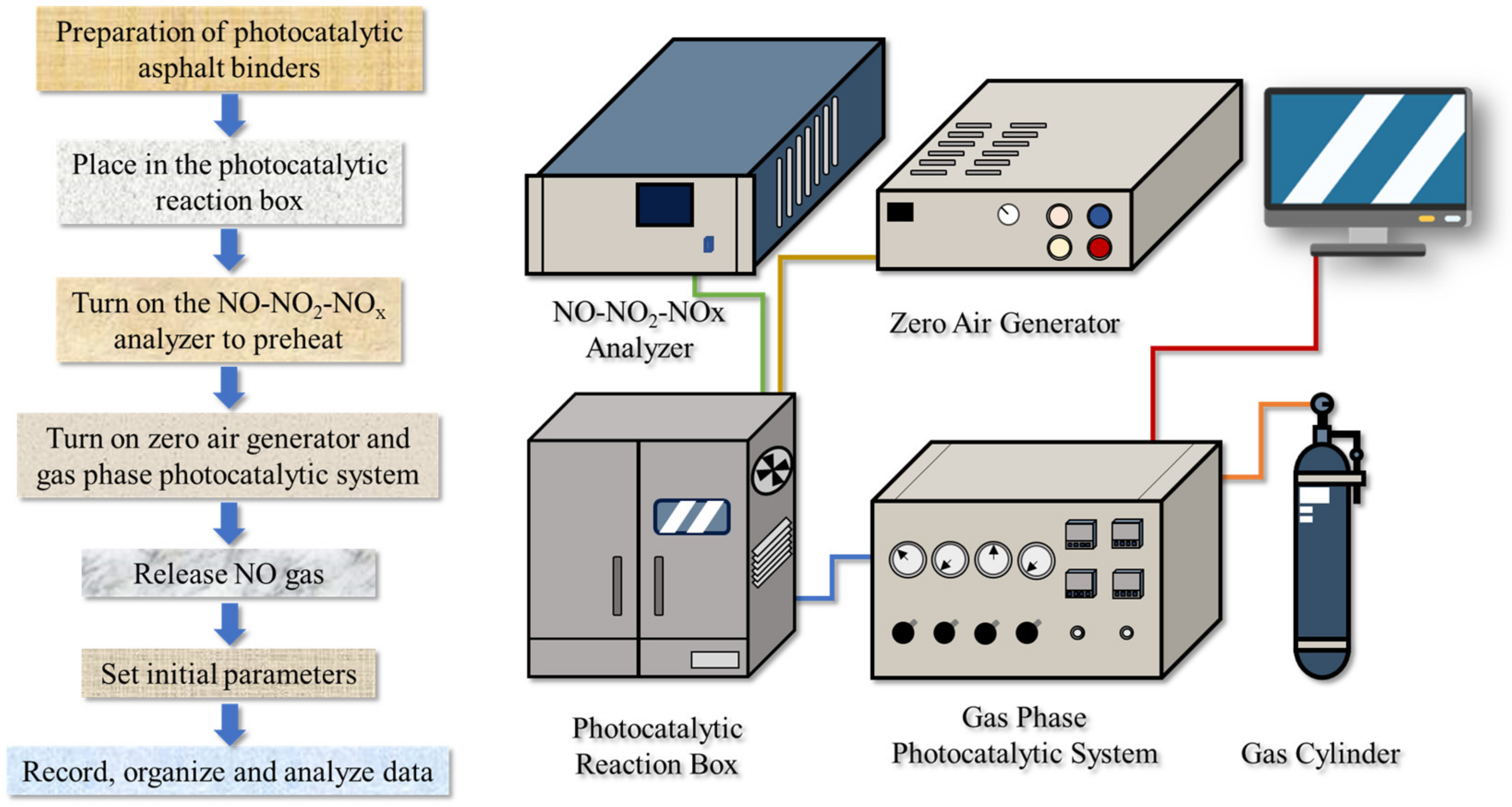 Catalysts 13 01083 g020