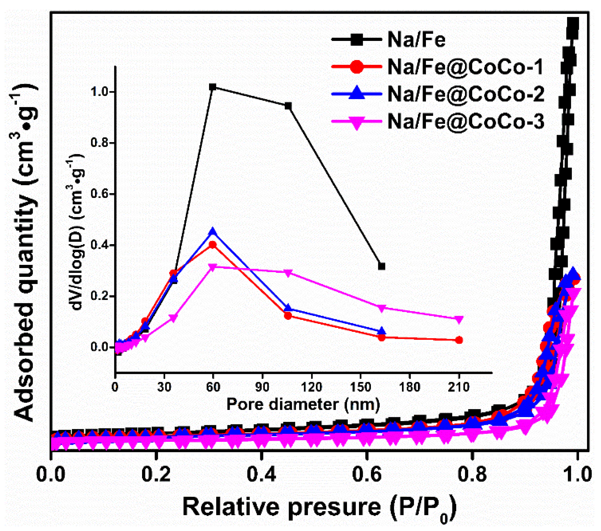 Catalysts 13 01090 g004