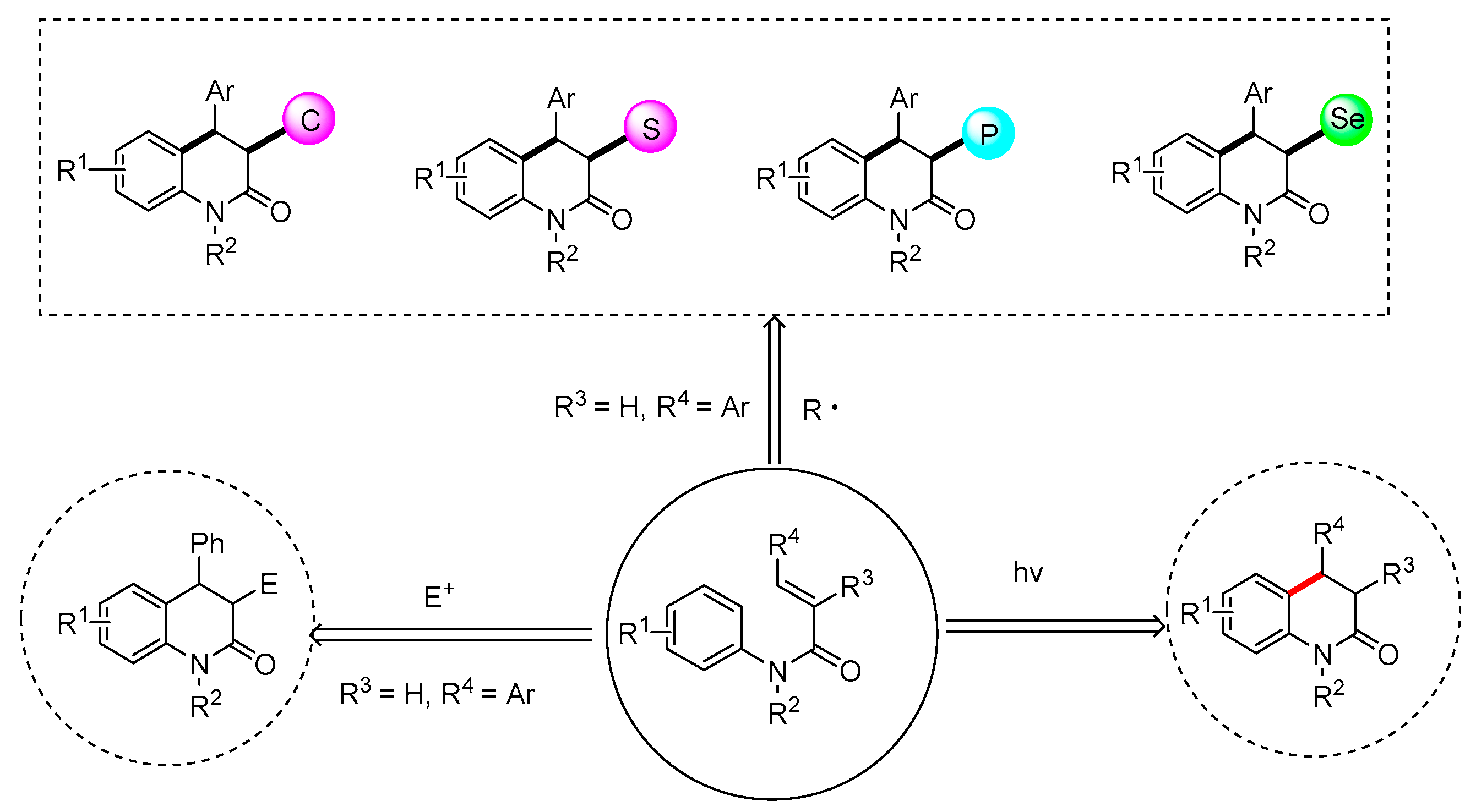 Catalysts 13 01105 g002 Catalysts 13 01105 g002