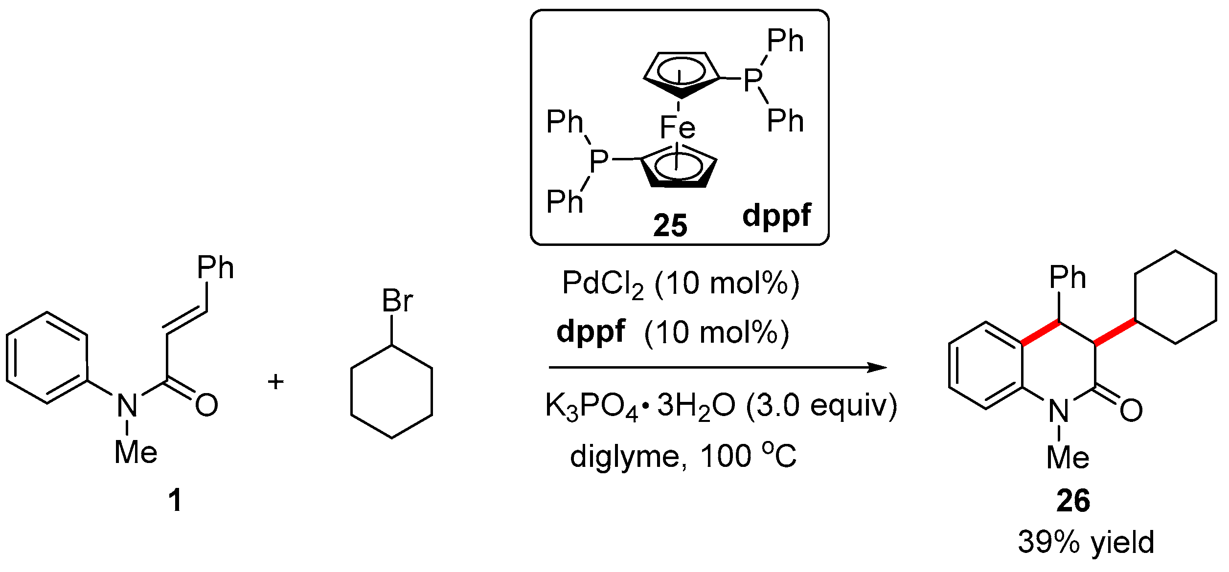 Catalysts 13 01105 g008 Catalysts 13 01105 g008