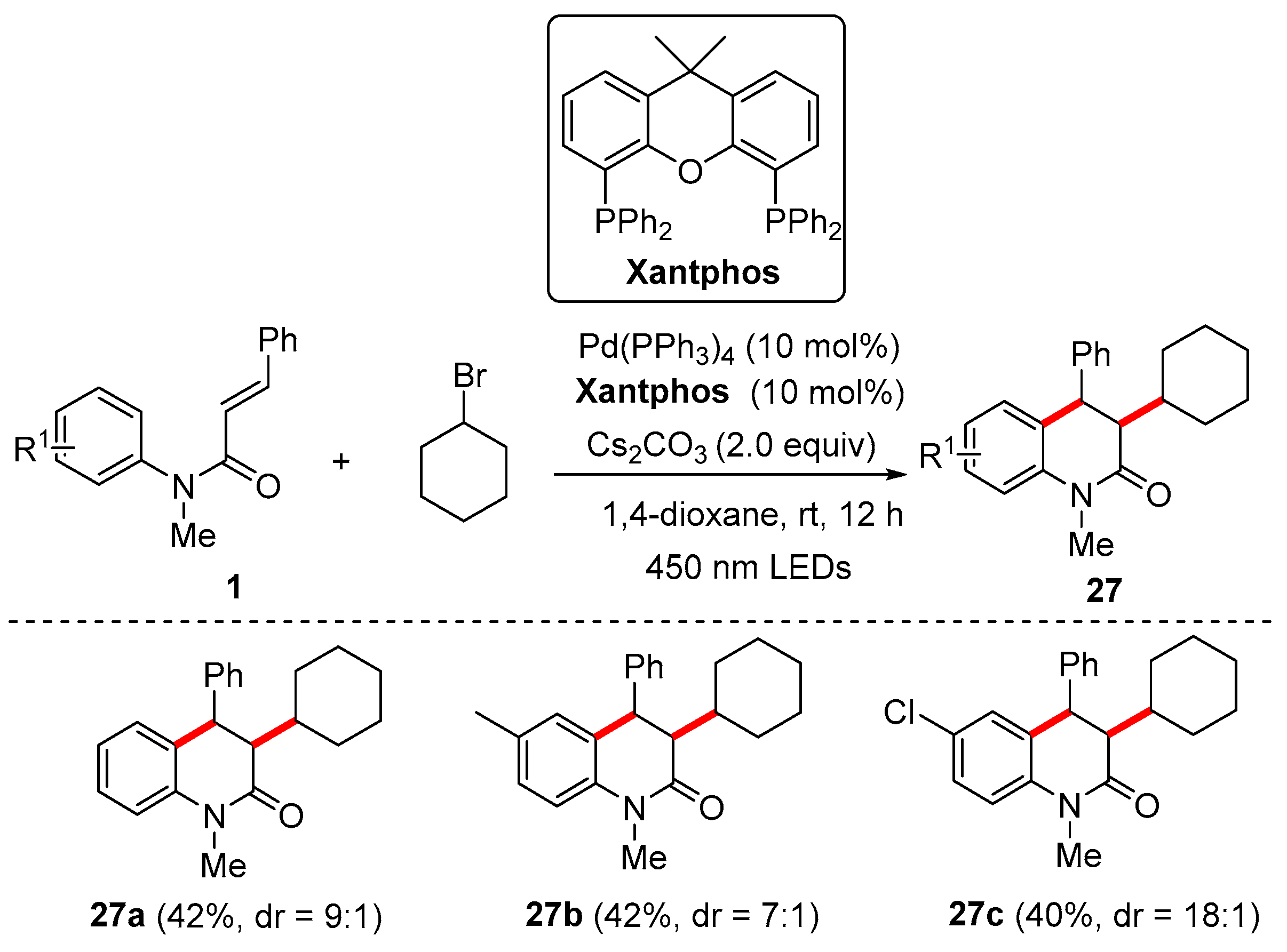 Catalysts 13 01105 g009 Catalysts 13 01105 g009