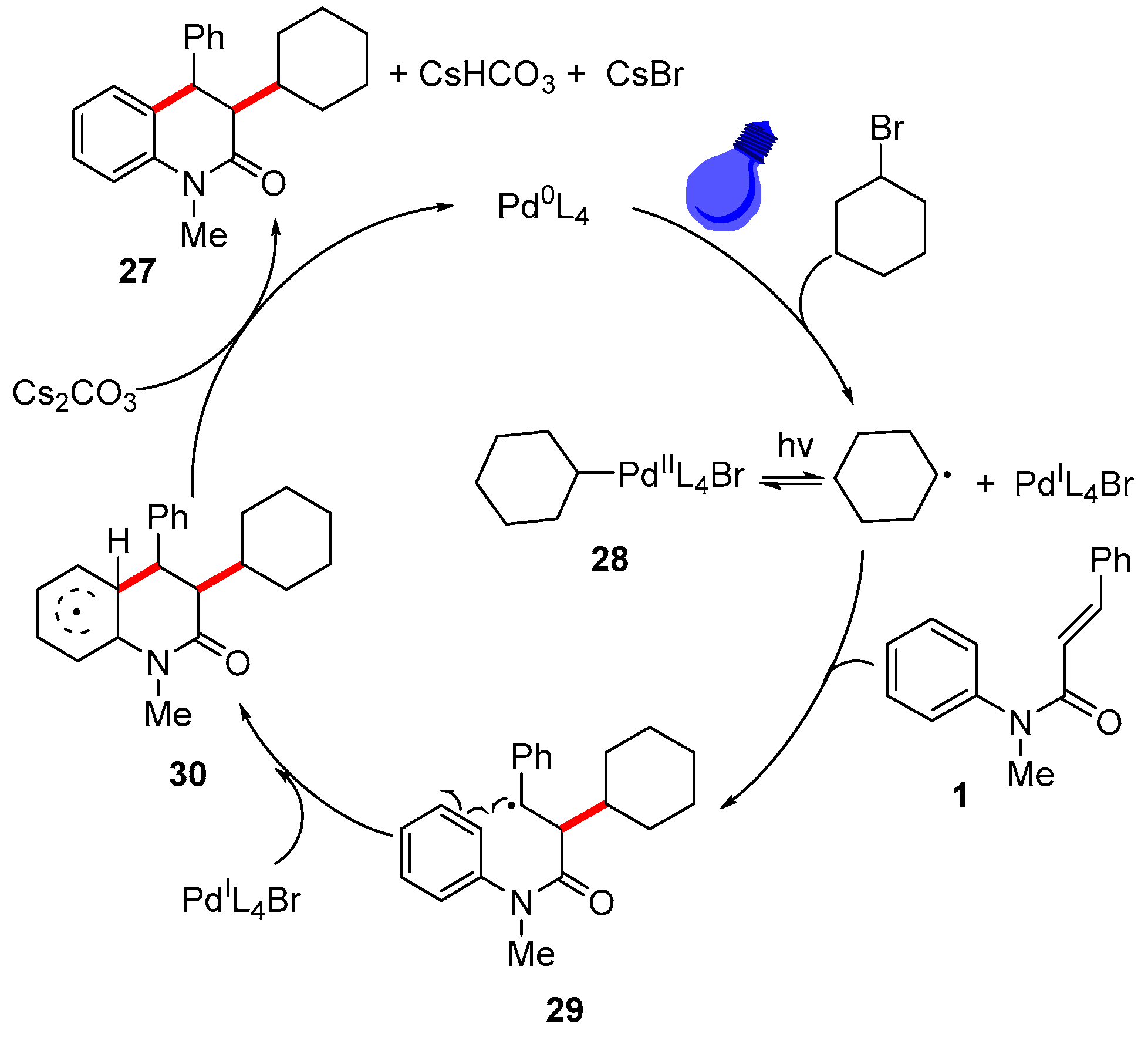 Catalysts 13 01105 g010 Catalysts 13 01105 g010