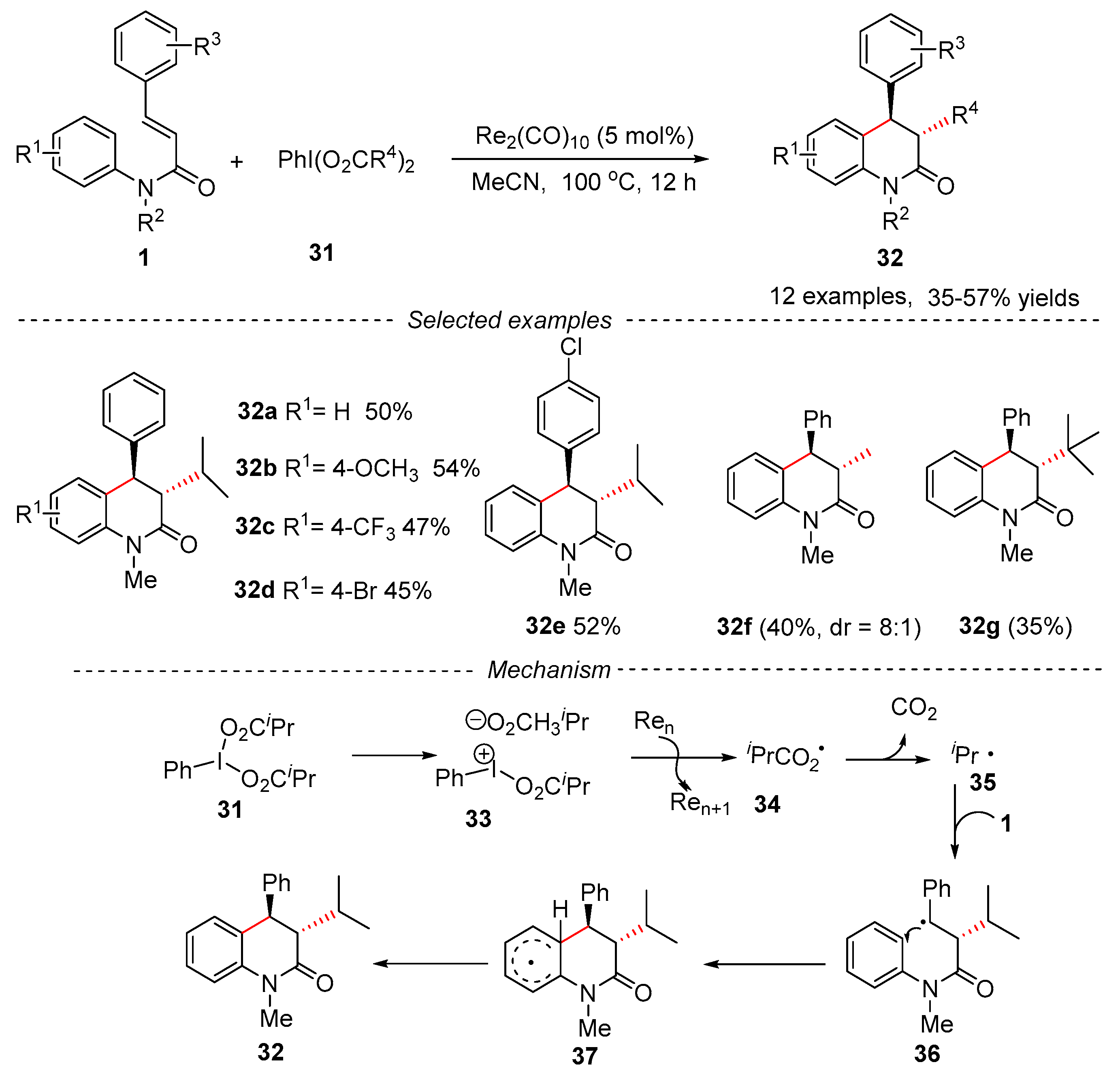 Catalysts 13 01105 g011 Catalysts 13 01105 g011
