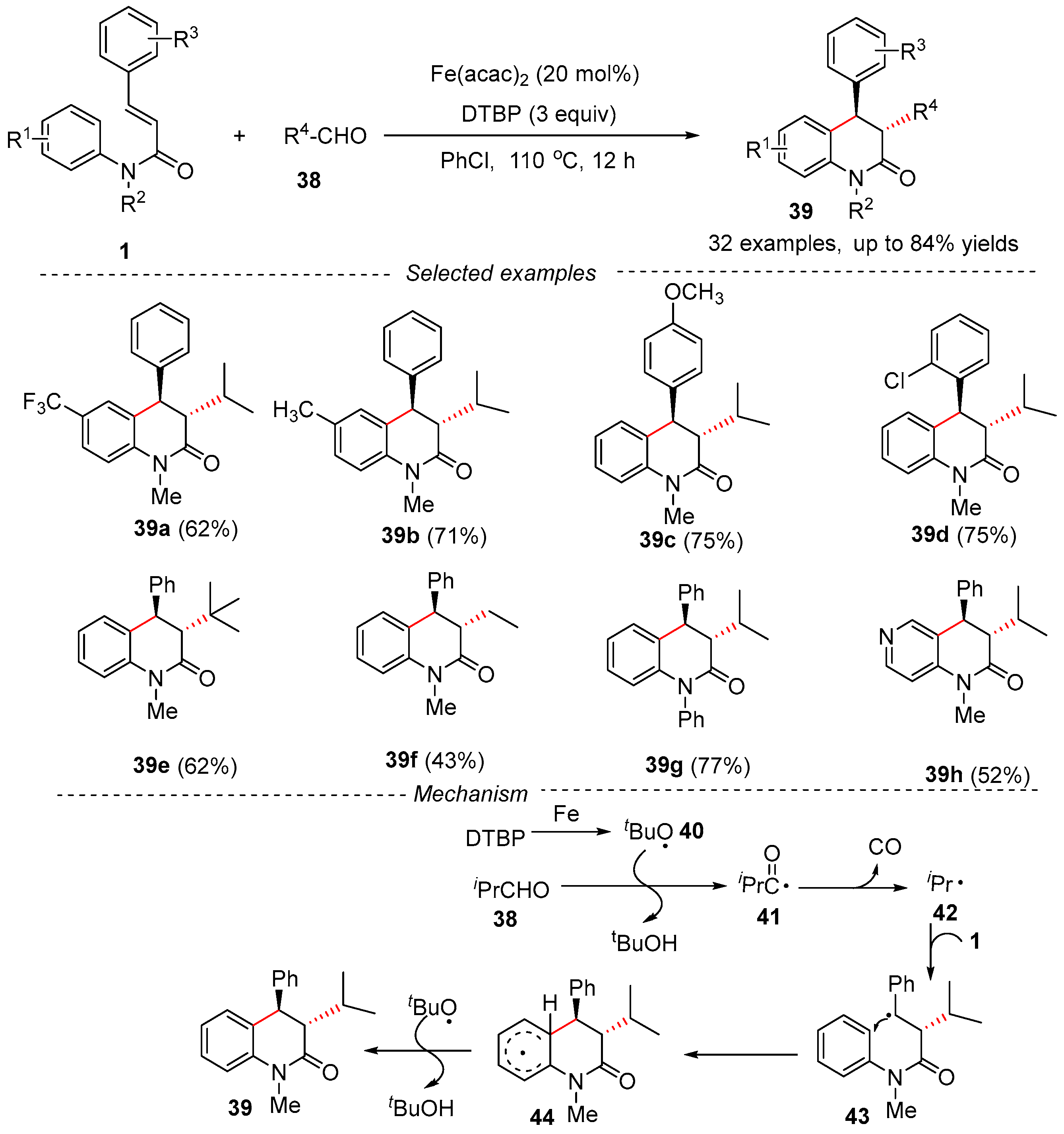 Catalysts 13 01105 g012 Catalysts 13 01105 g012