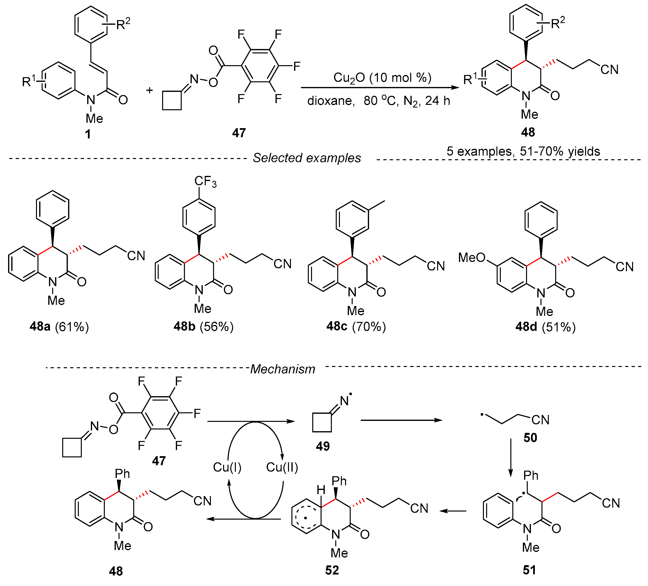Catalysts 13 01105 g014 Catalysts 13 01105 g014