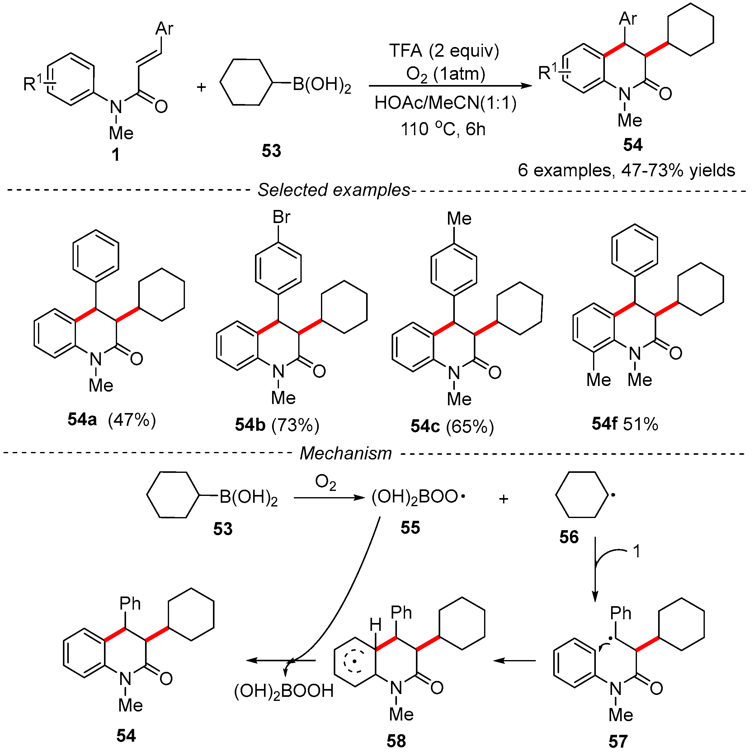 Catalysts 13 01105 g015 Catalysts 13 01105 g015
