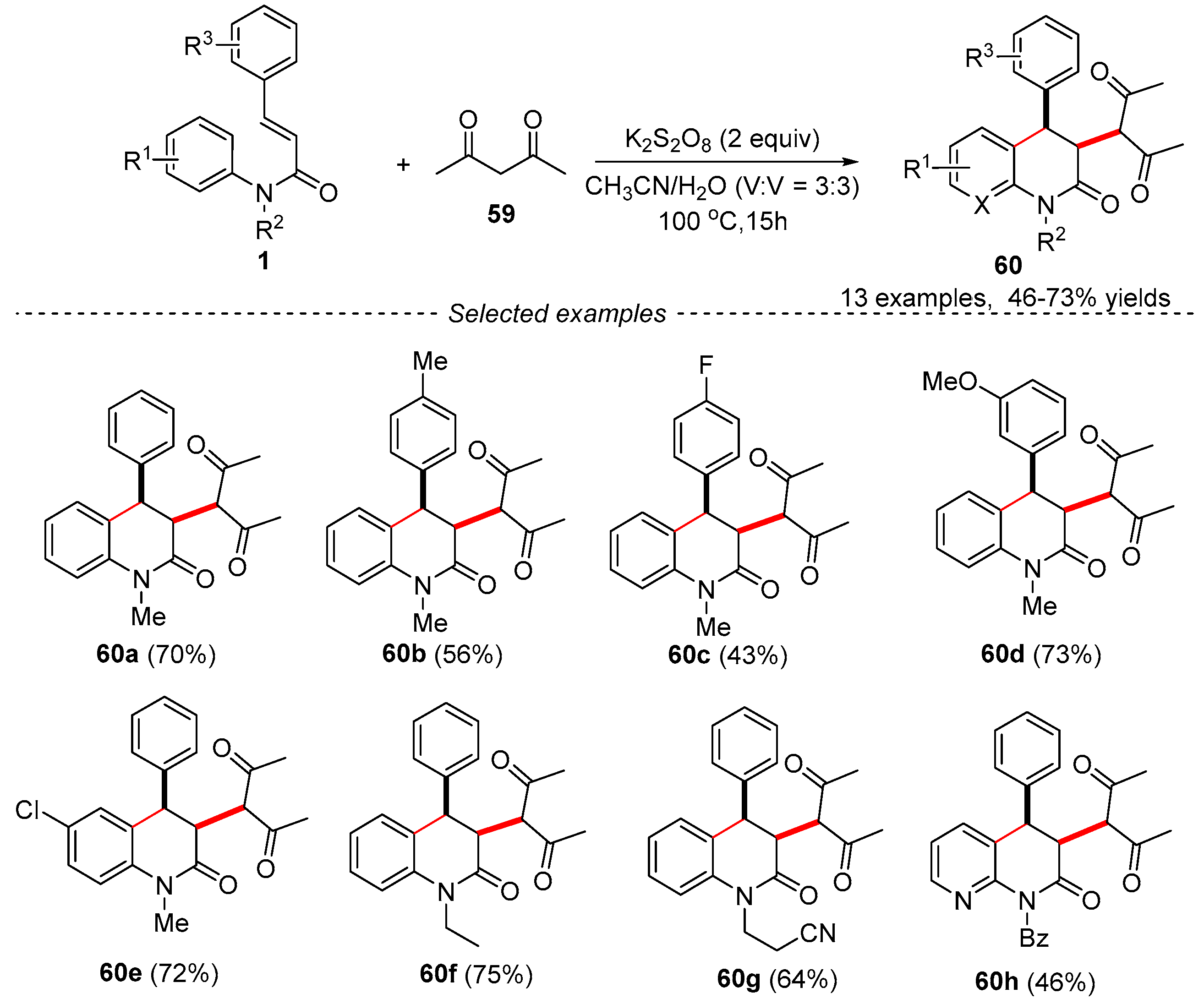 Catalysts 13 01105 g016 Catalysts 13 01105 g016