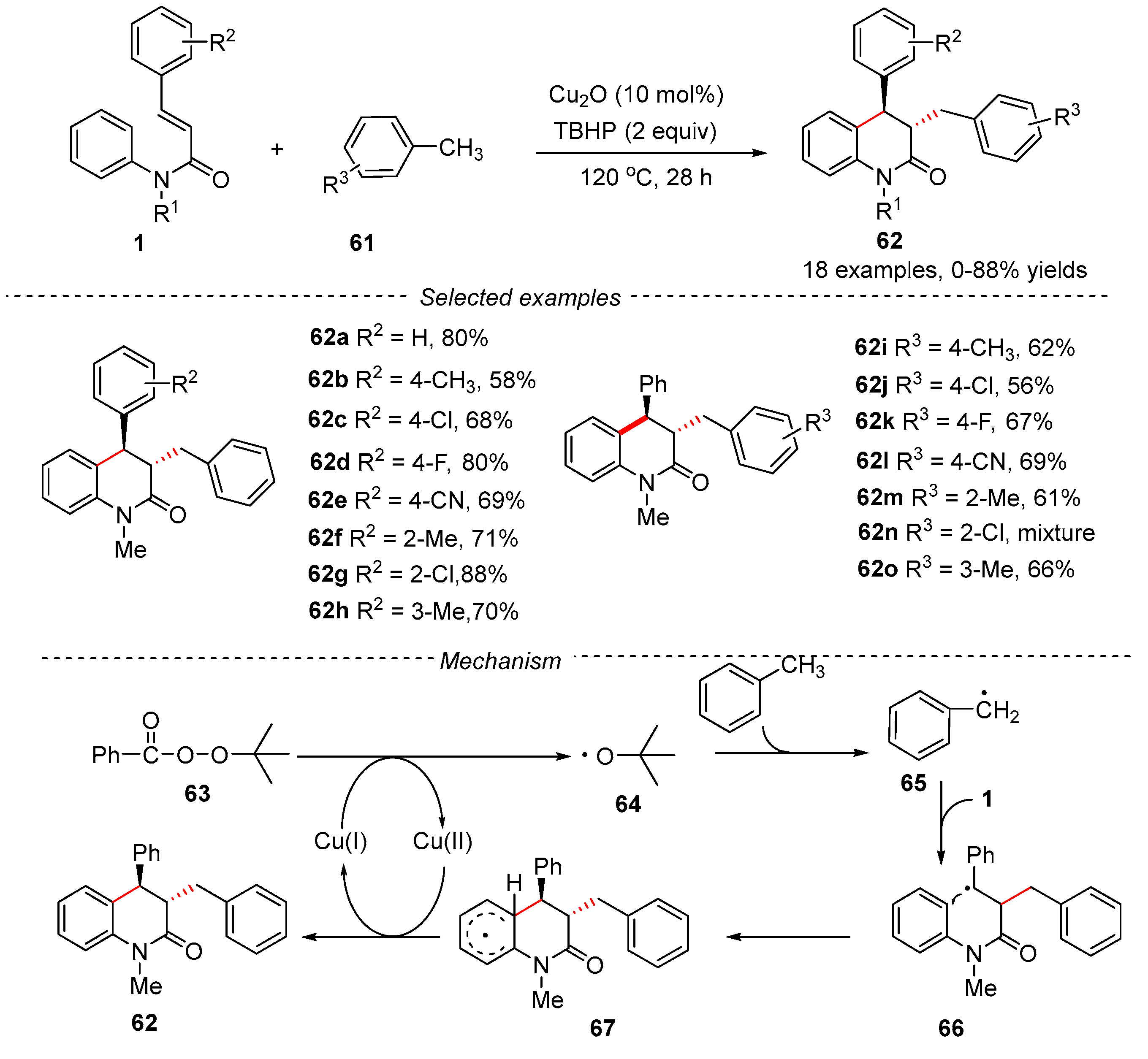 Catalysts 13 01105 g017 Catalysts 13 01105 g017
