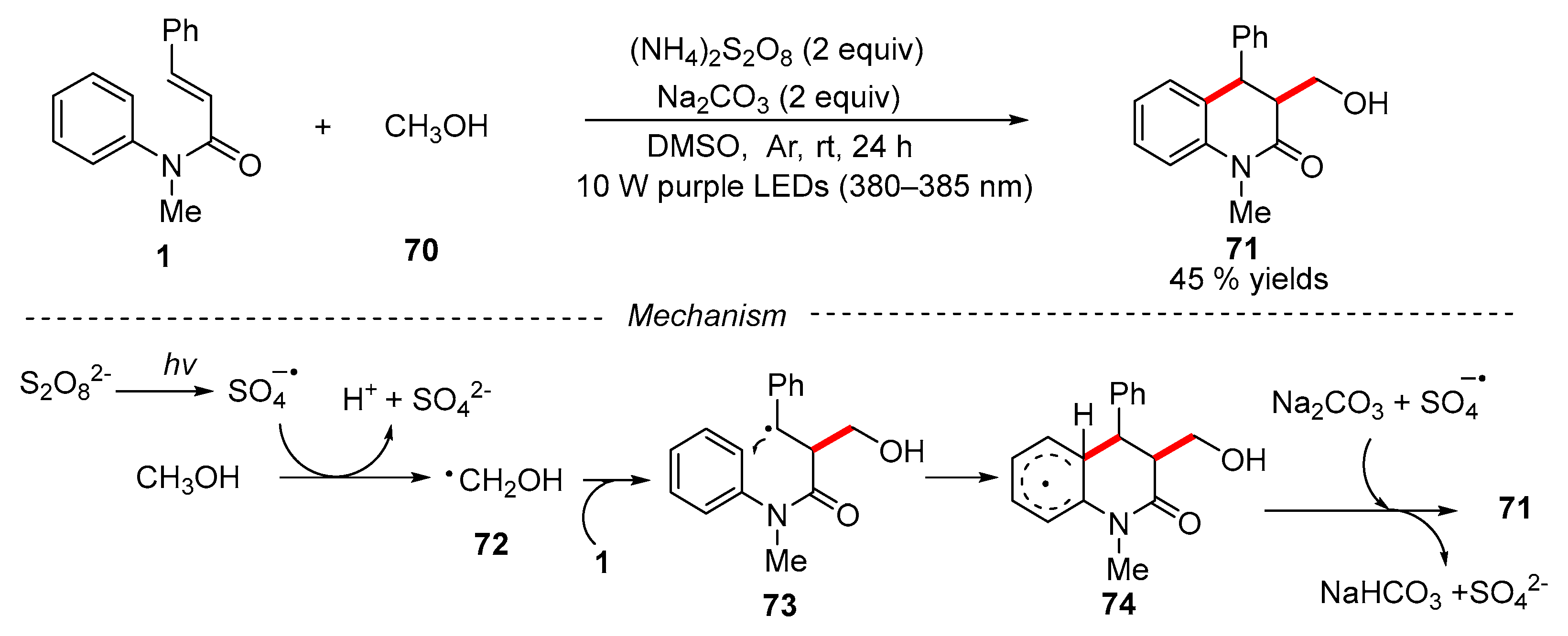 Catalysts 13 01105 g019 Catalysts 13 01105 g019