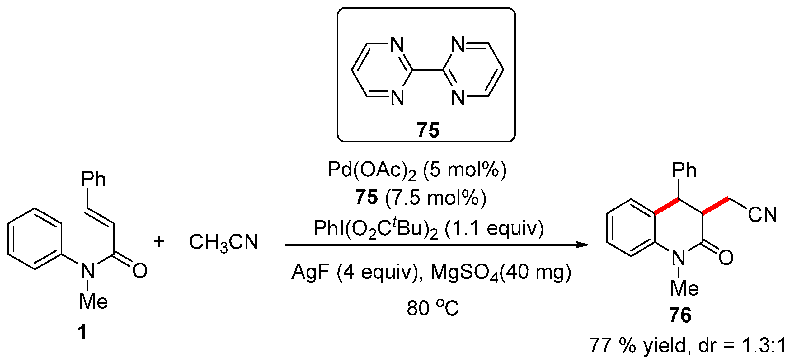 Catalysts 13 01105 g020 Catalysts 13 01105 g020