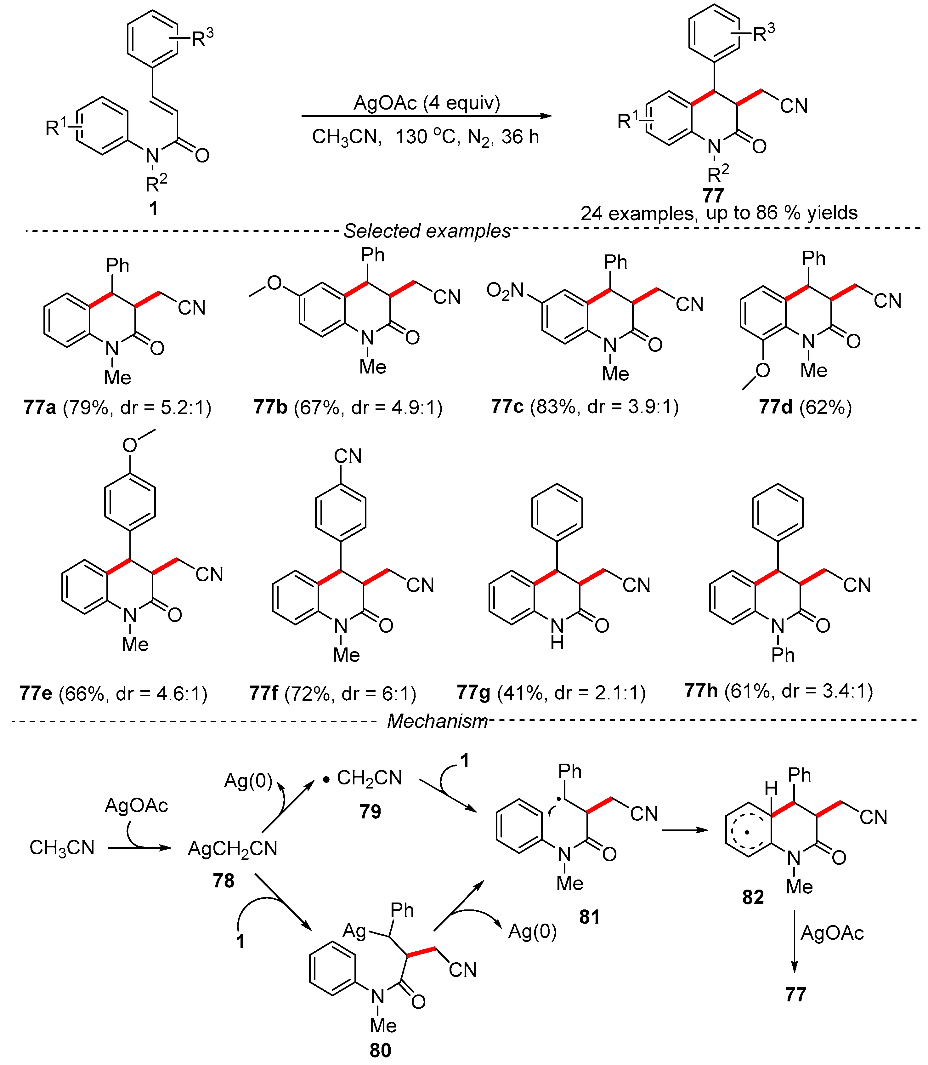 Catalysts 13 01105 g021 Catalysts 13 01105 g021