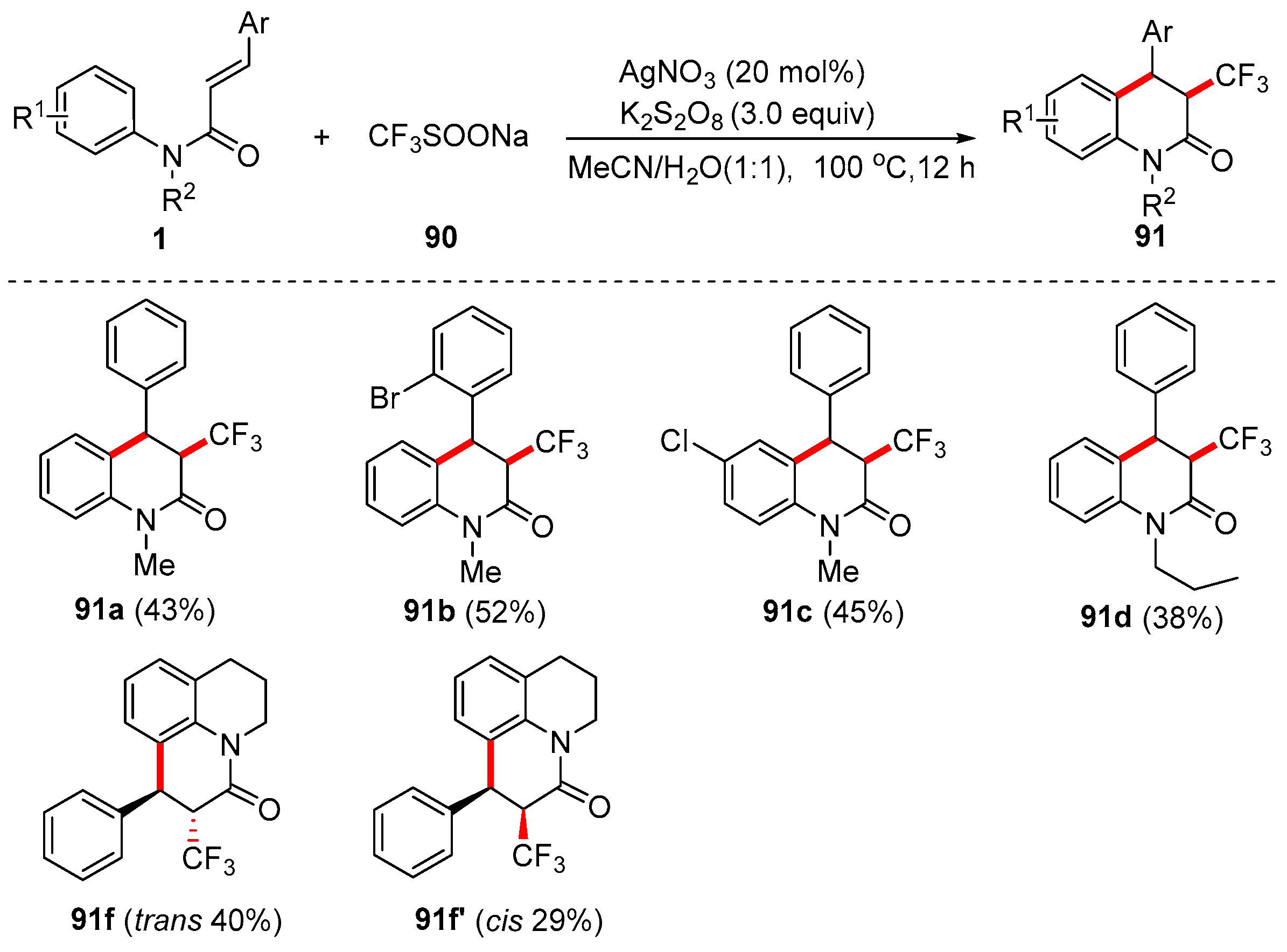 Catalysts 13 01105 g023 Catalysts 13 01105 g023