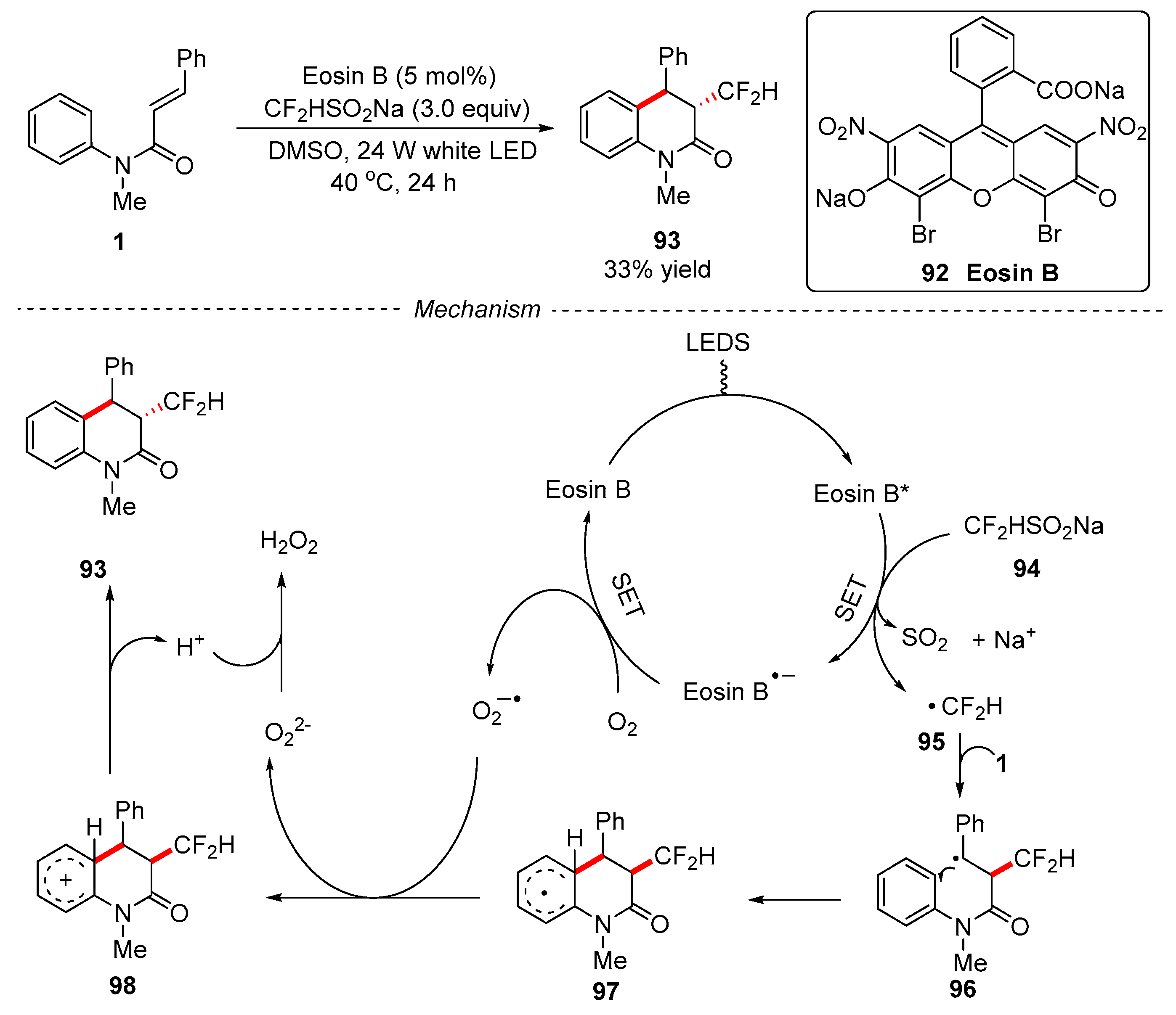 Catalysts 13 01105 g024 Catalysts 13 01105 g024
