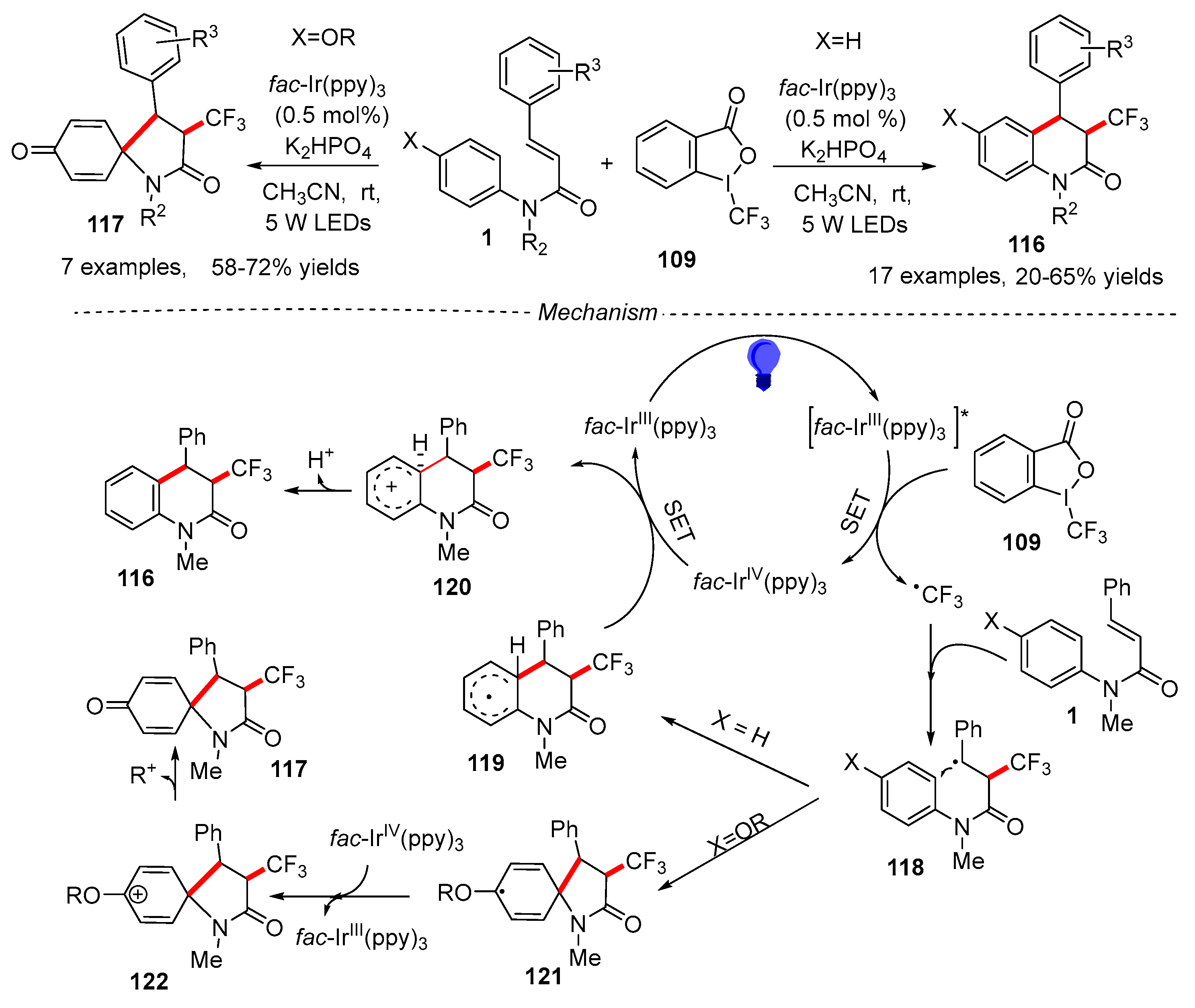 Catalysts 13 01105 g028 Catalysts 13 01105 g028