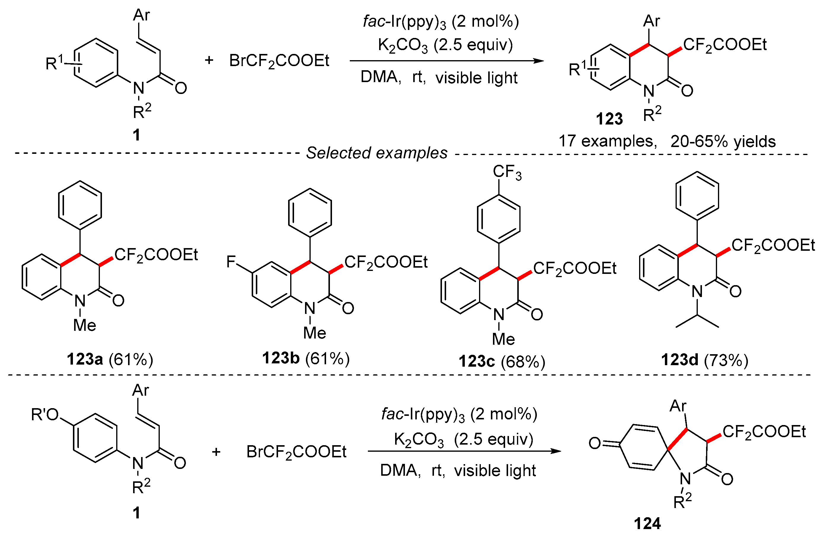 Catalysts 13 01105 g029 Catalysts 13 01105 g029