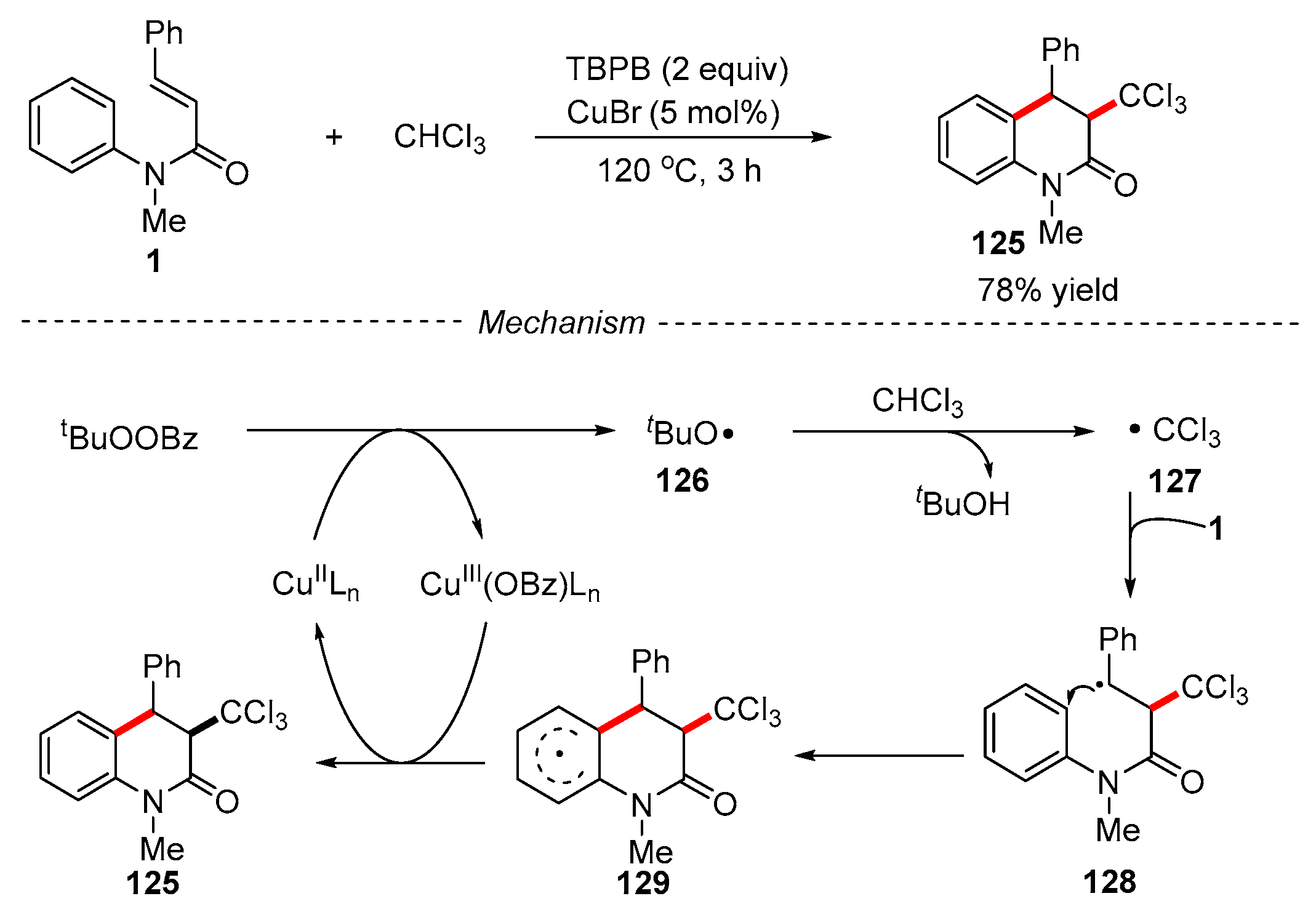 Catalysts 13 01105 g030 Catalysts 13 01105 g030