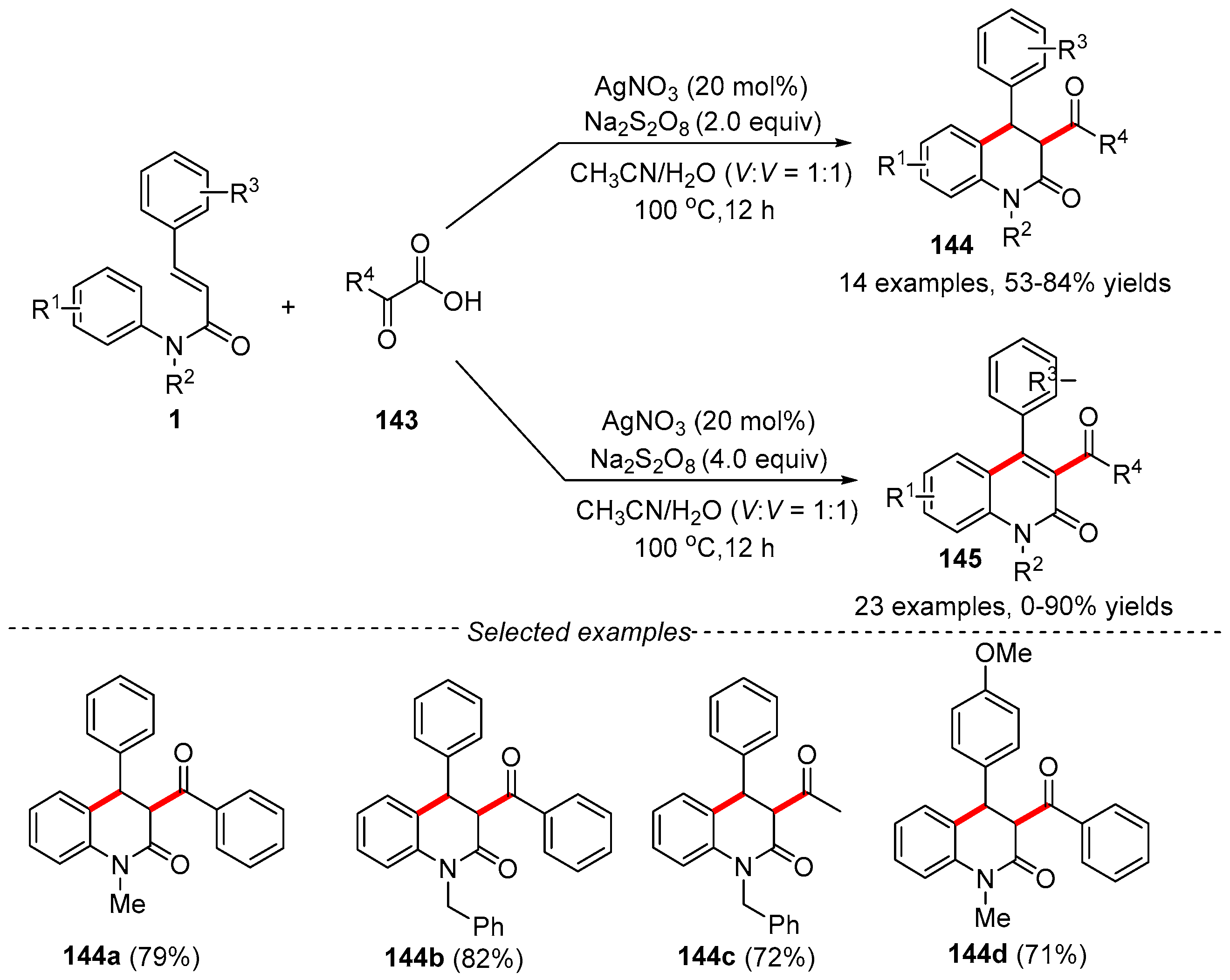 Catalysts 13 01105 g033 Catalysts 13 01105 g033