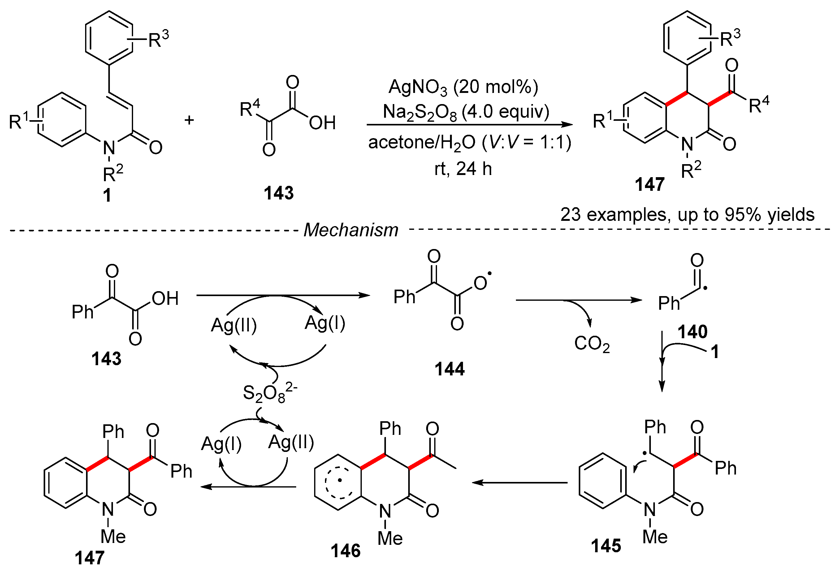 Catalysts 13 01105 g034 Catalysts 13 01105 g034