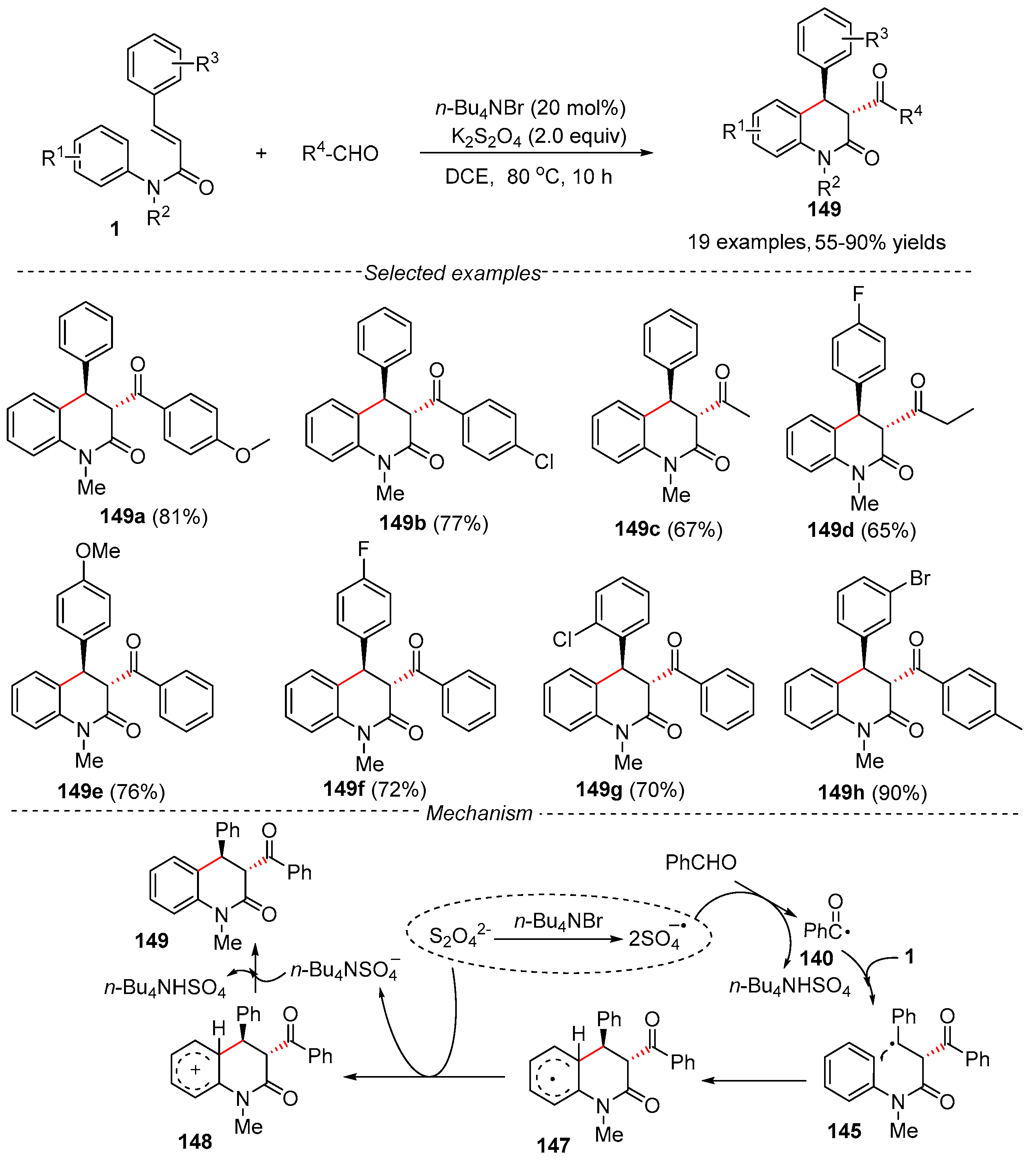 Catalysts 13 01105 g035 Catalysts 13 01105 g035