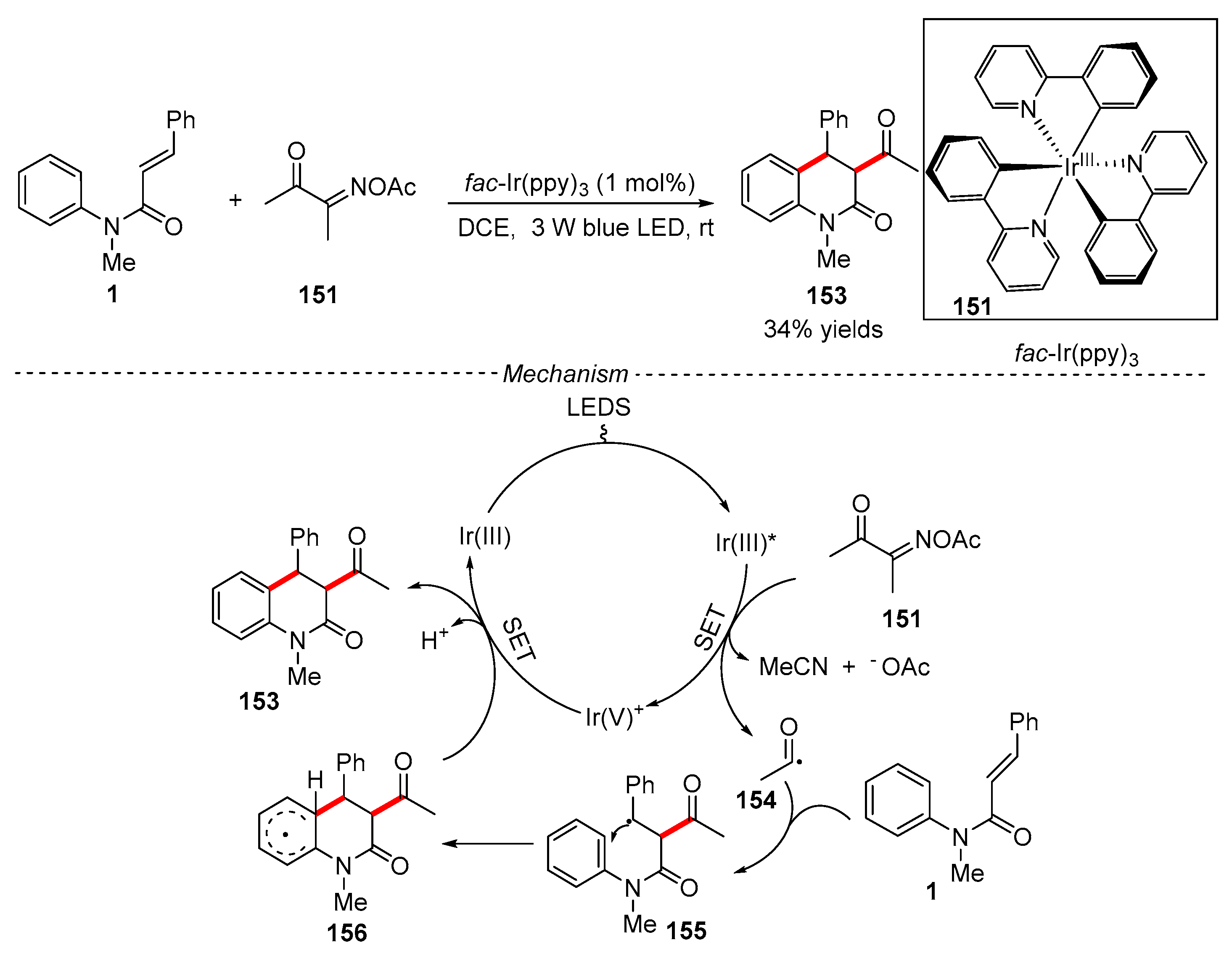 Catalysts 13 01105 g036 Catalysts 13 01105 g036