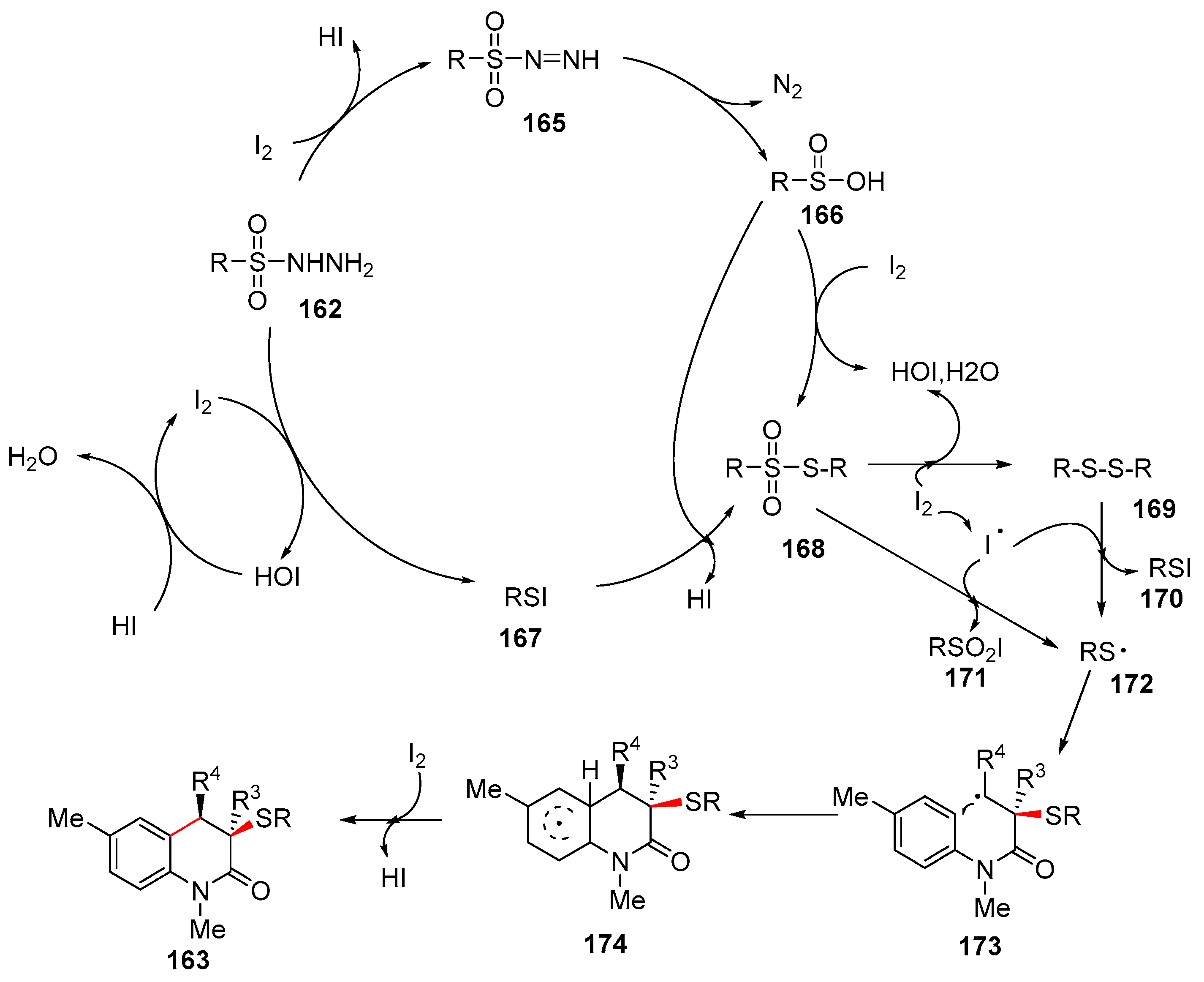 Catalysts 13 01105 g039 Catalysts 13 01105 g039