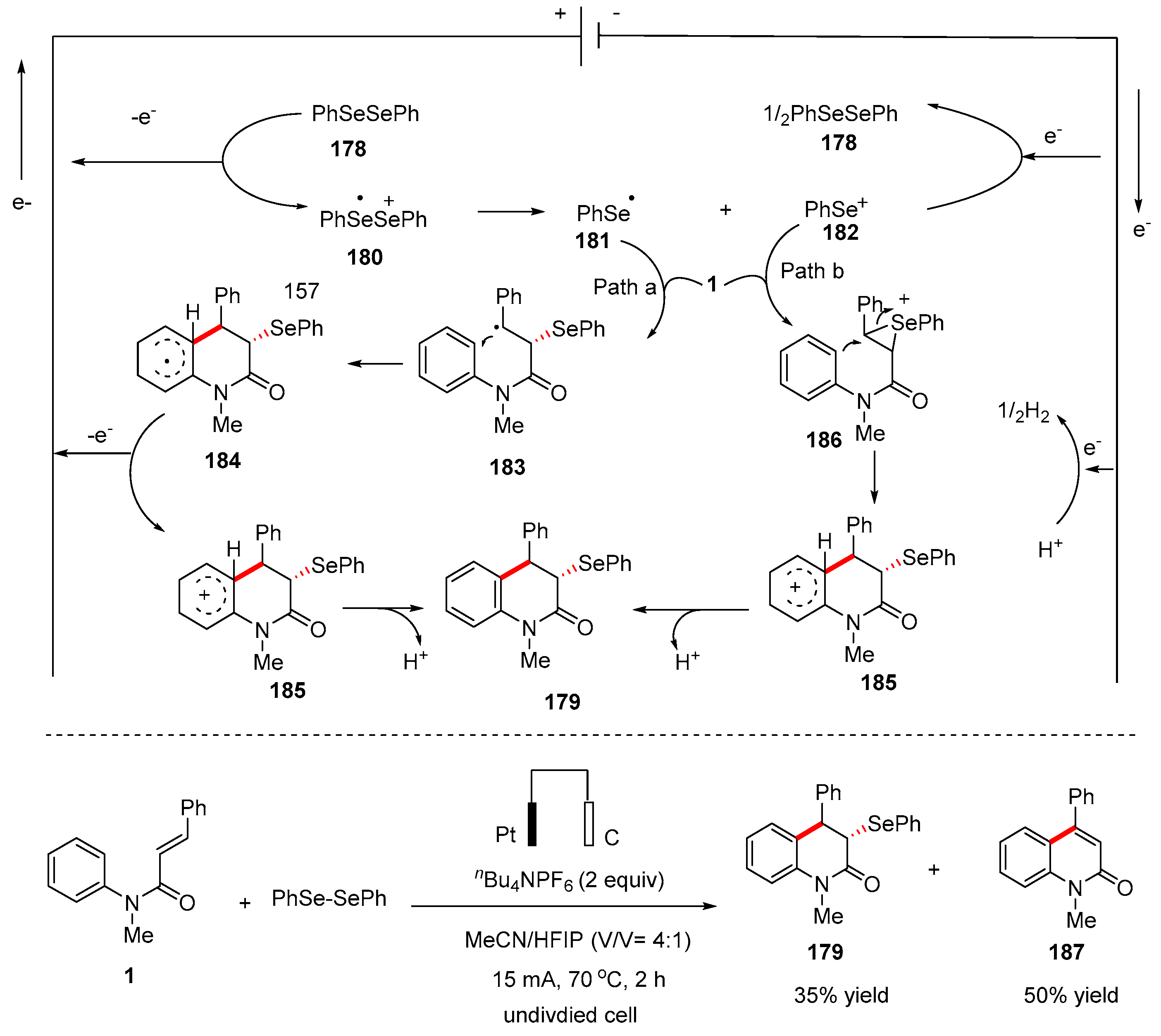 Catalysts 13 01105 g042 Catalysts 13 01105 g042