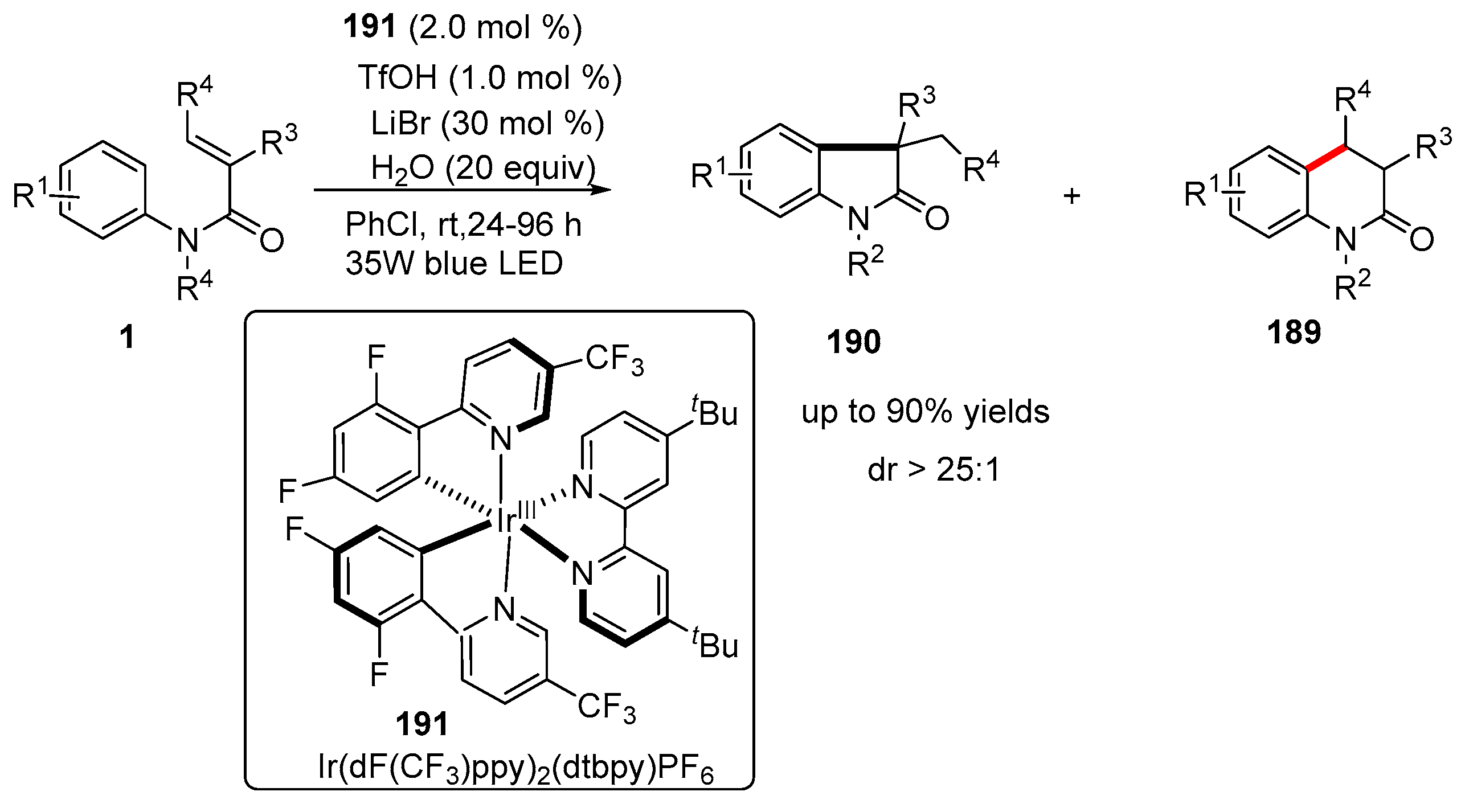 Catalysts 13 01105 g045 Catalysts 13 01105 g045